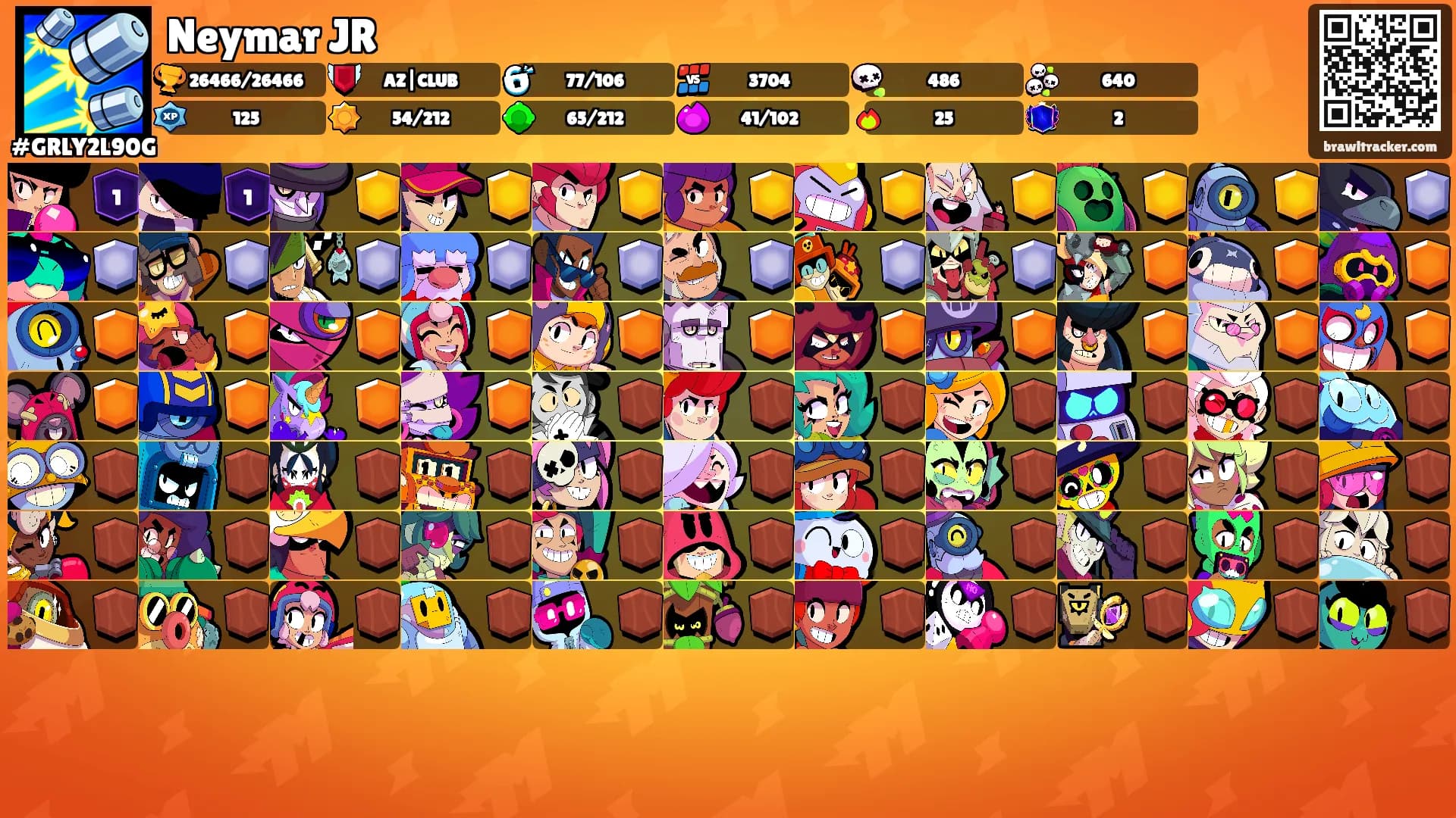 Neymar JR's Ranks