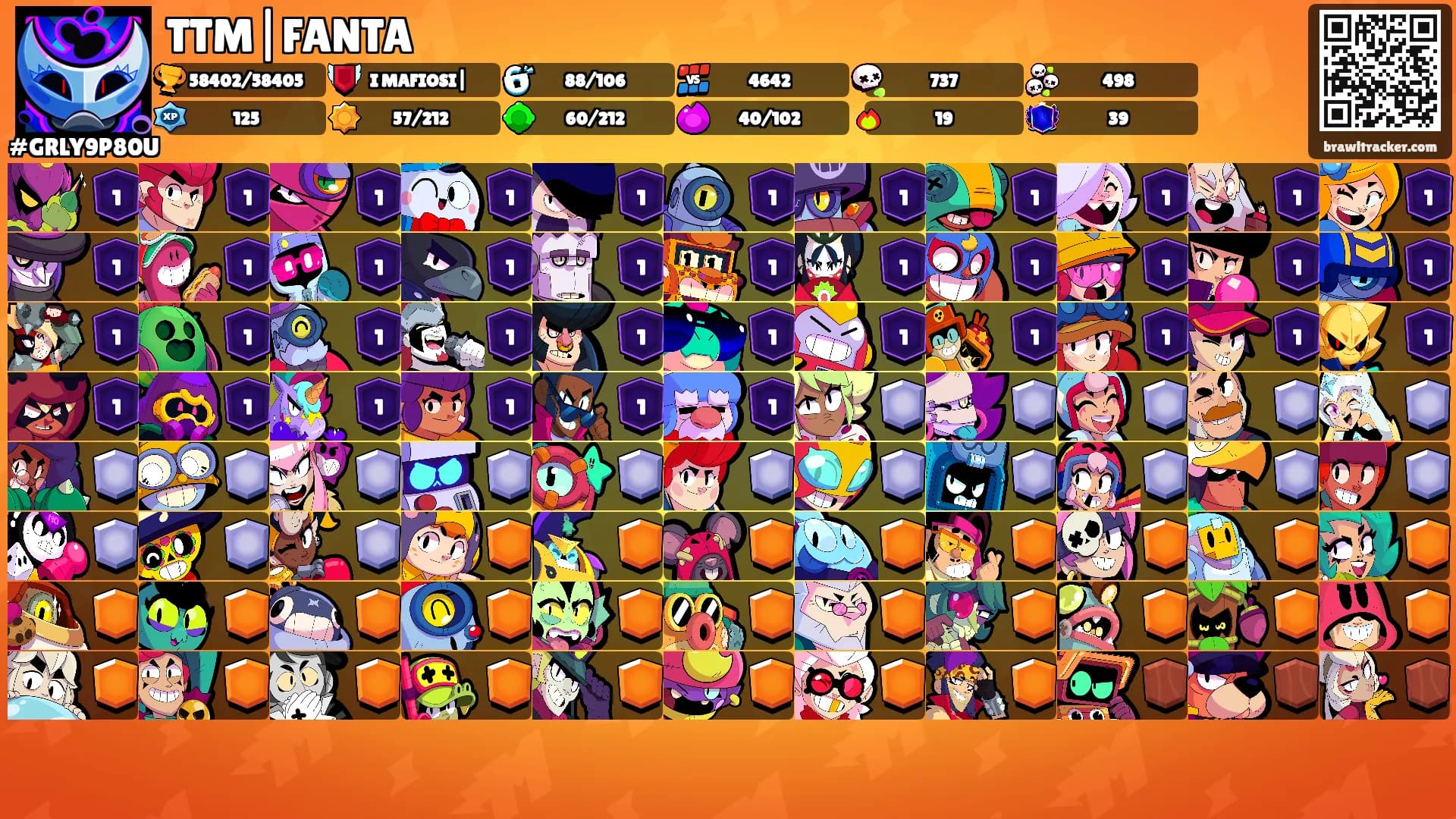 TTM|FANTA's Ranks