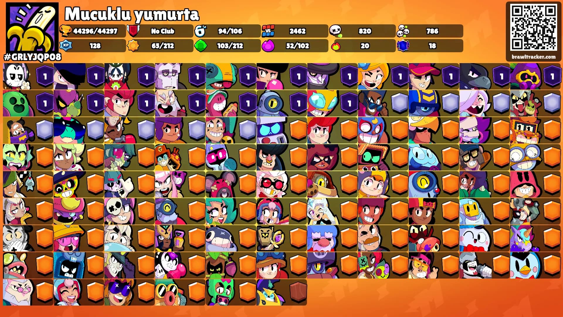 Mucuklu yumurta's Ranks