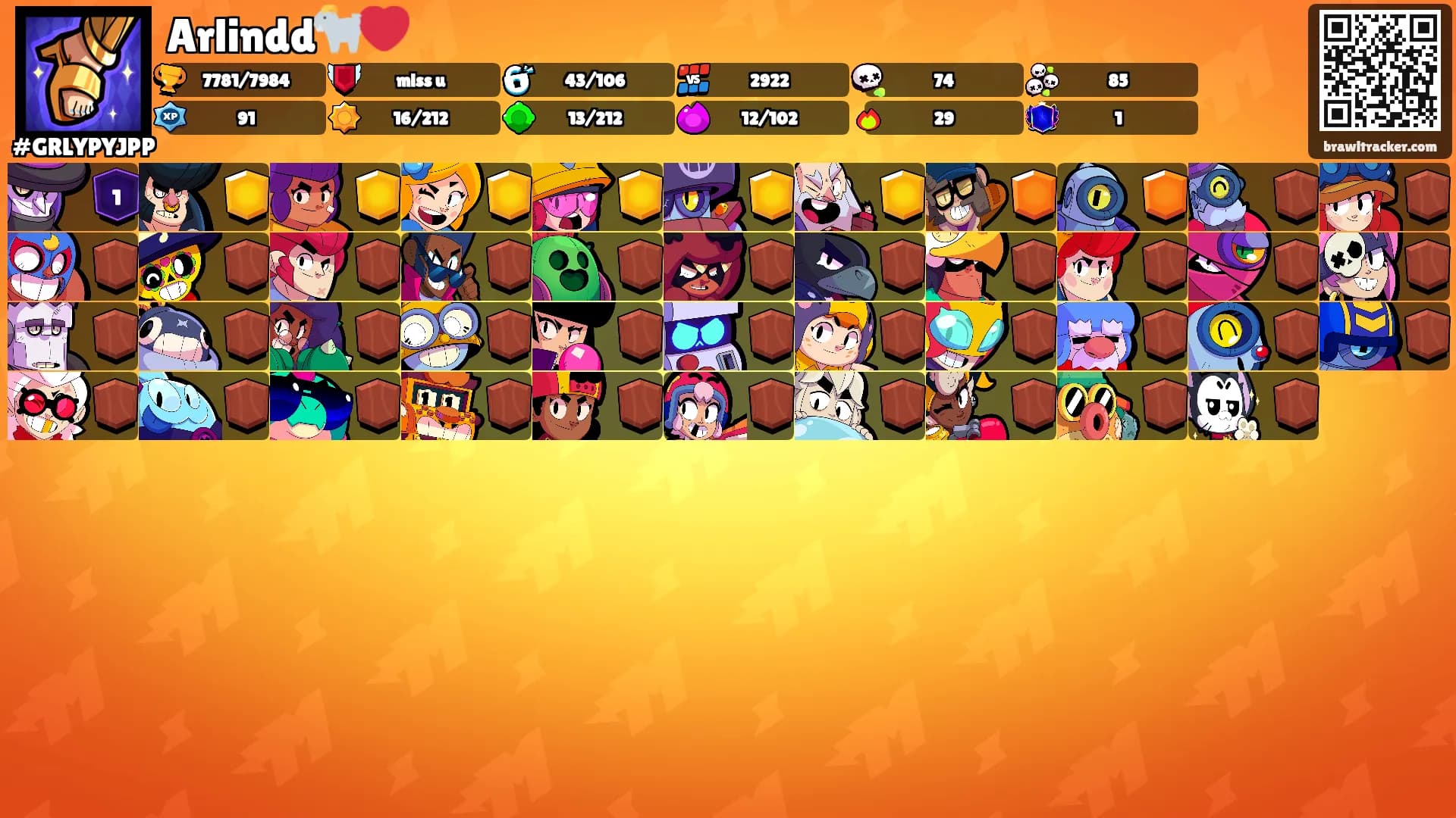 Arlindd🐐❤️'s Ranks