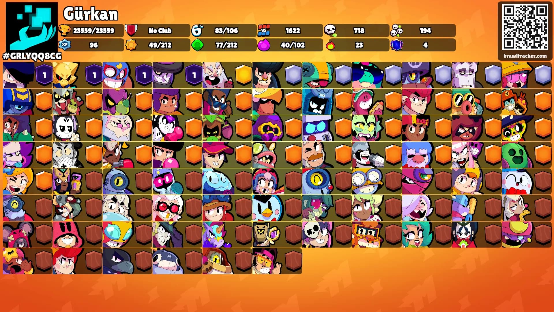 Gürkan's Ranks
