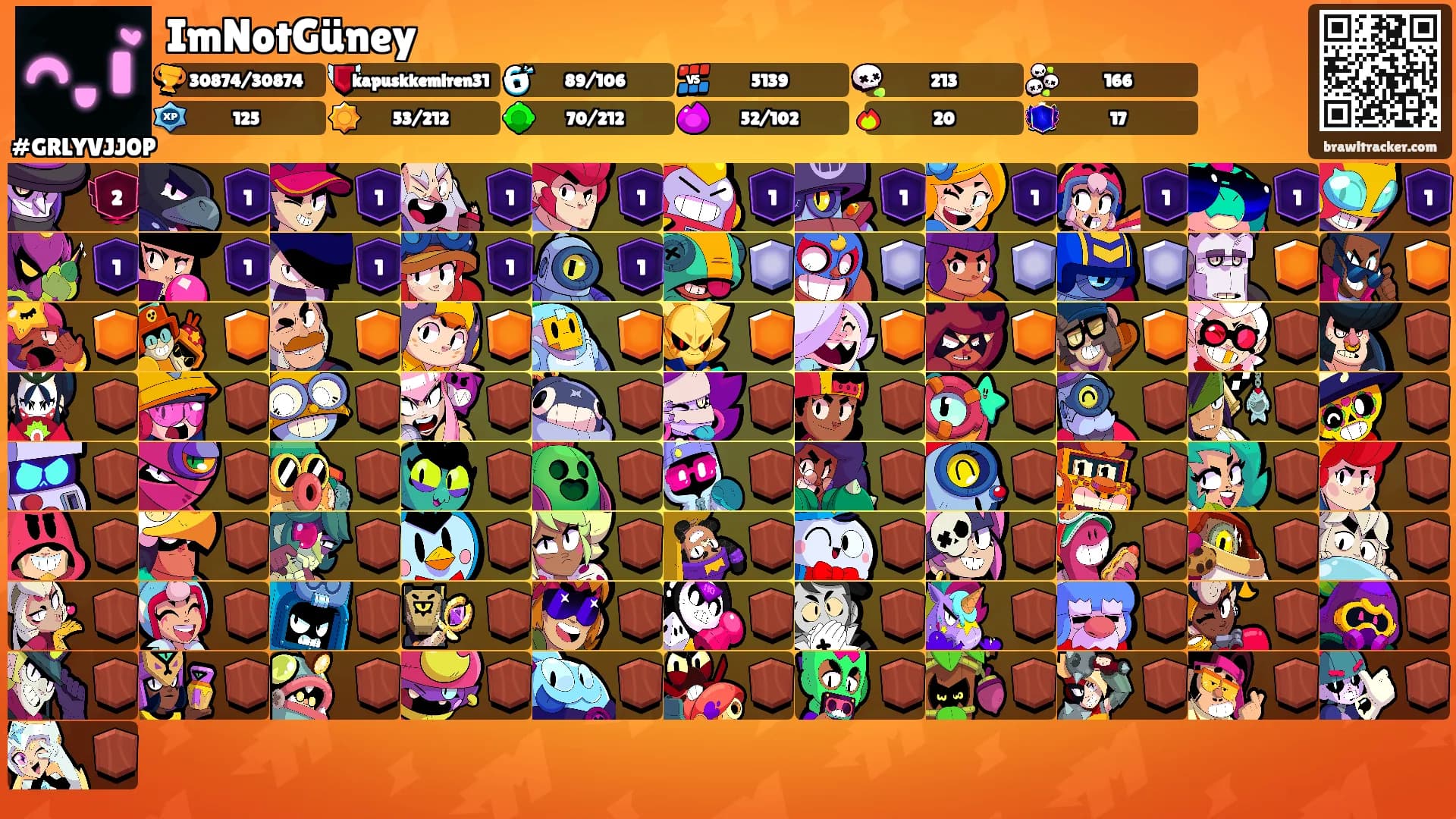 ImNotGüney's Ranks