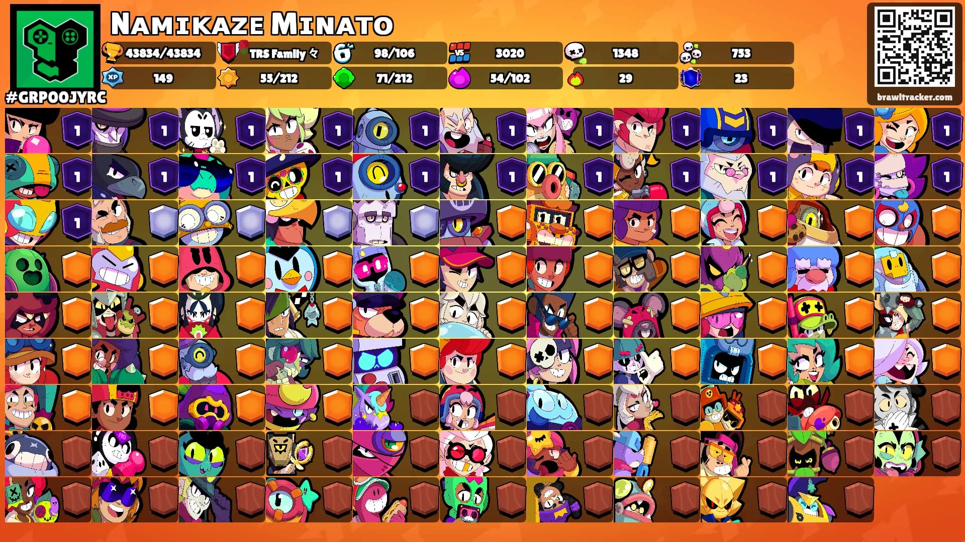 Nᴀᴍɪᴋᴀᴢᴇ Mɪɴᴀᴛᴏ's Ranks