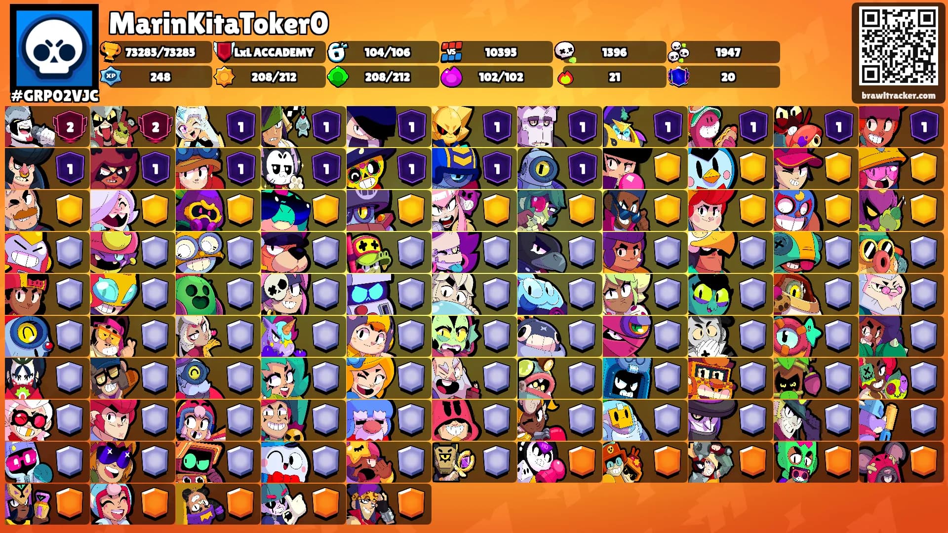 MarinKitaToker0's Ranks