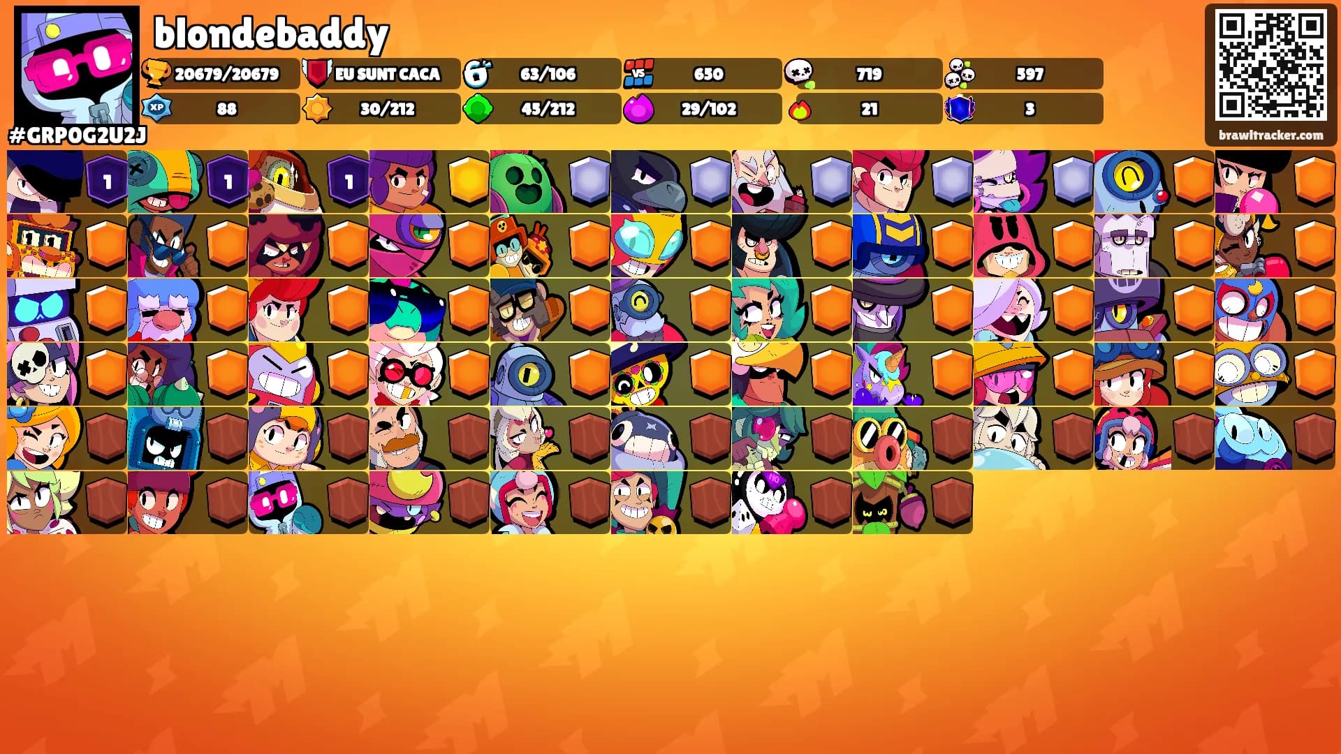 blondebaddy's Ranks