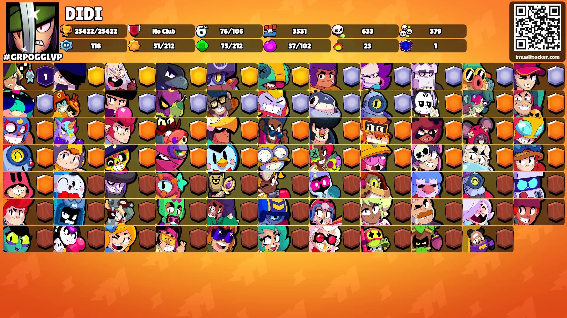 DIDI's Ranks