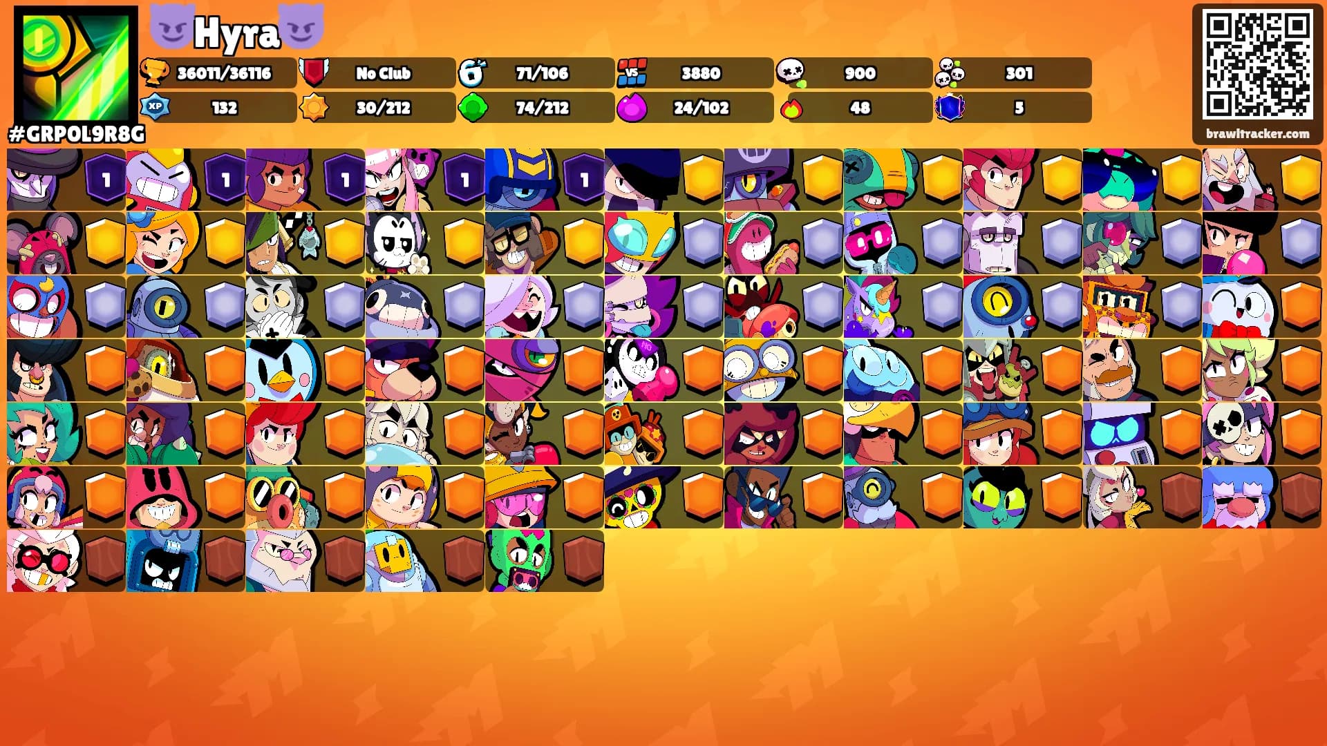 😈Hyra😈's Ranks
