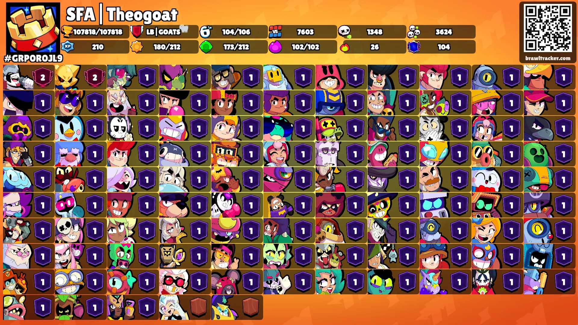SFA|Theogoat's Ranks