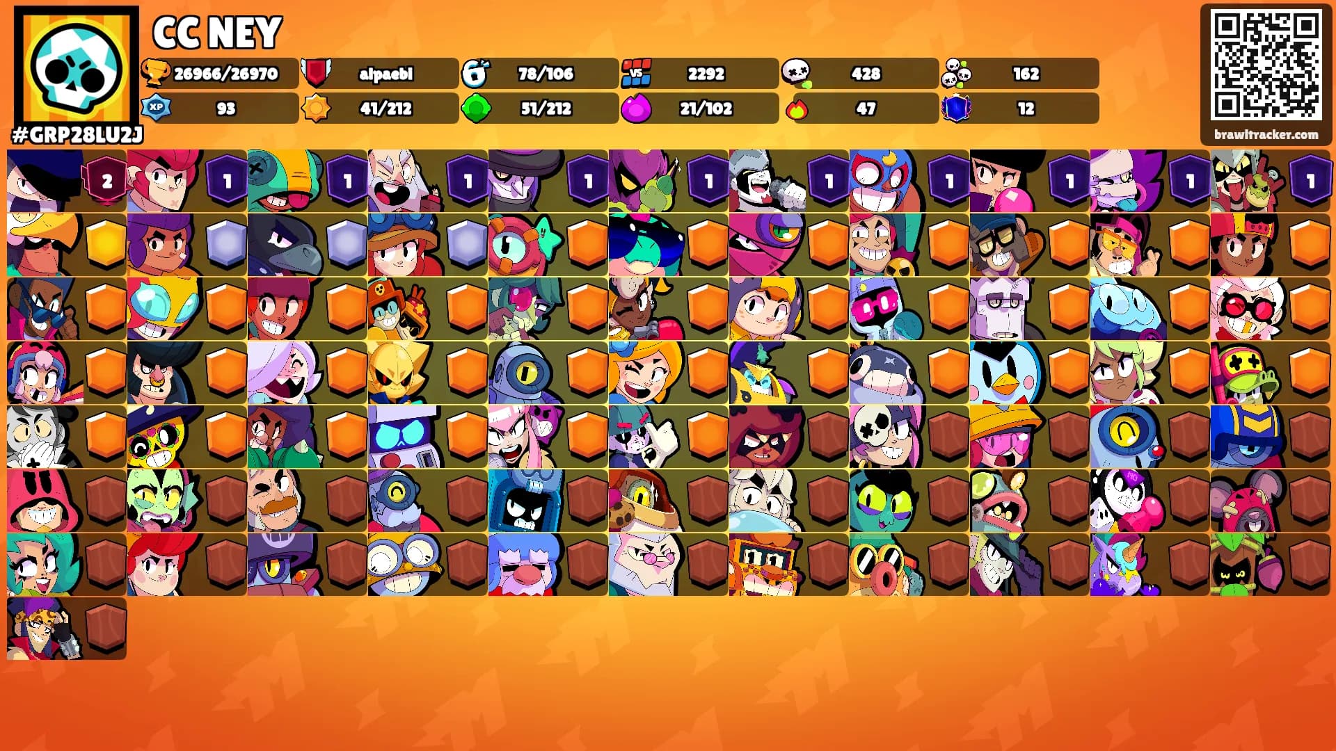 CC NEY's Ranks
