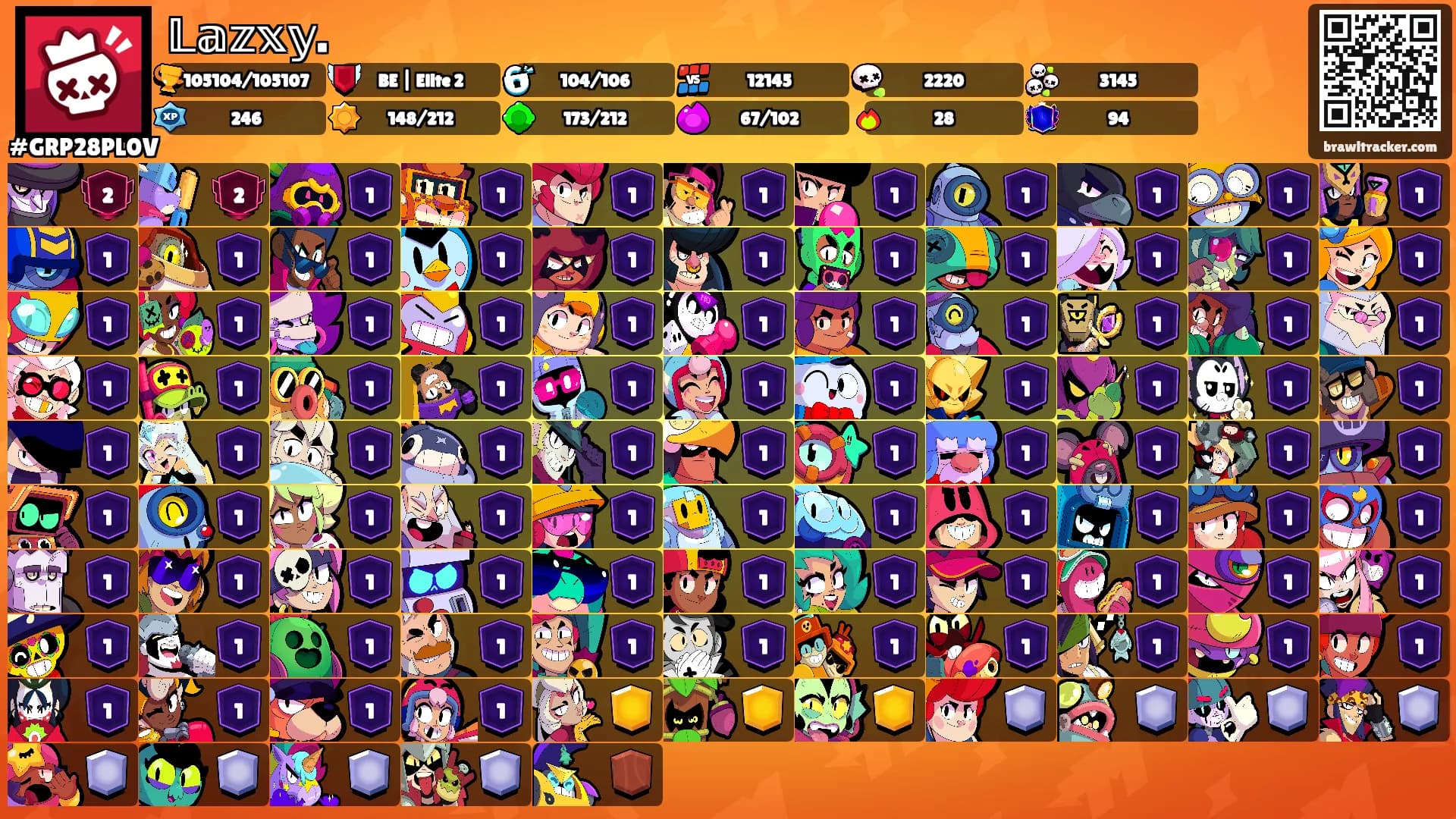𝕃𝕒𝕫𝕩𝕪.'s Ranks