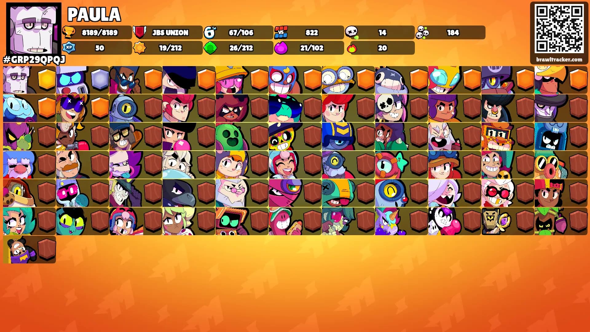 PAULA's Ranks