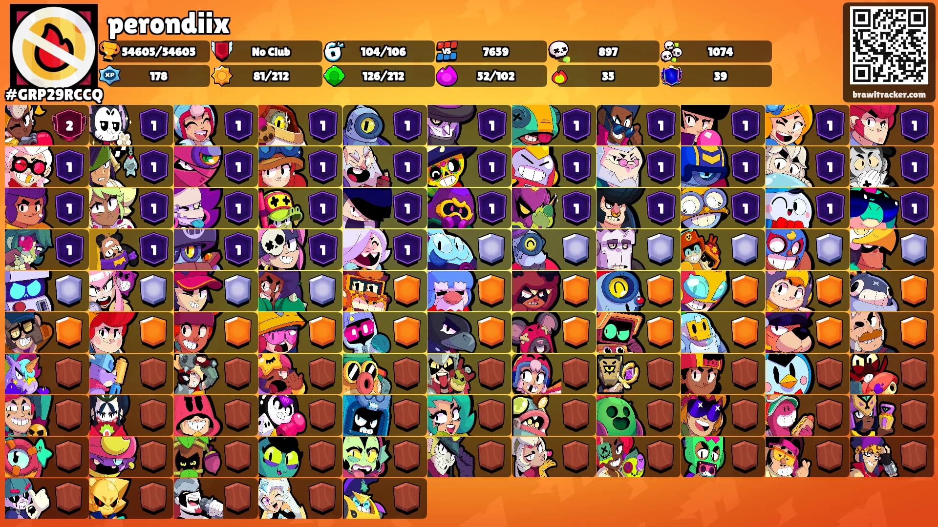 perondiix's Ranks