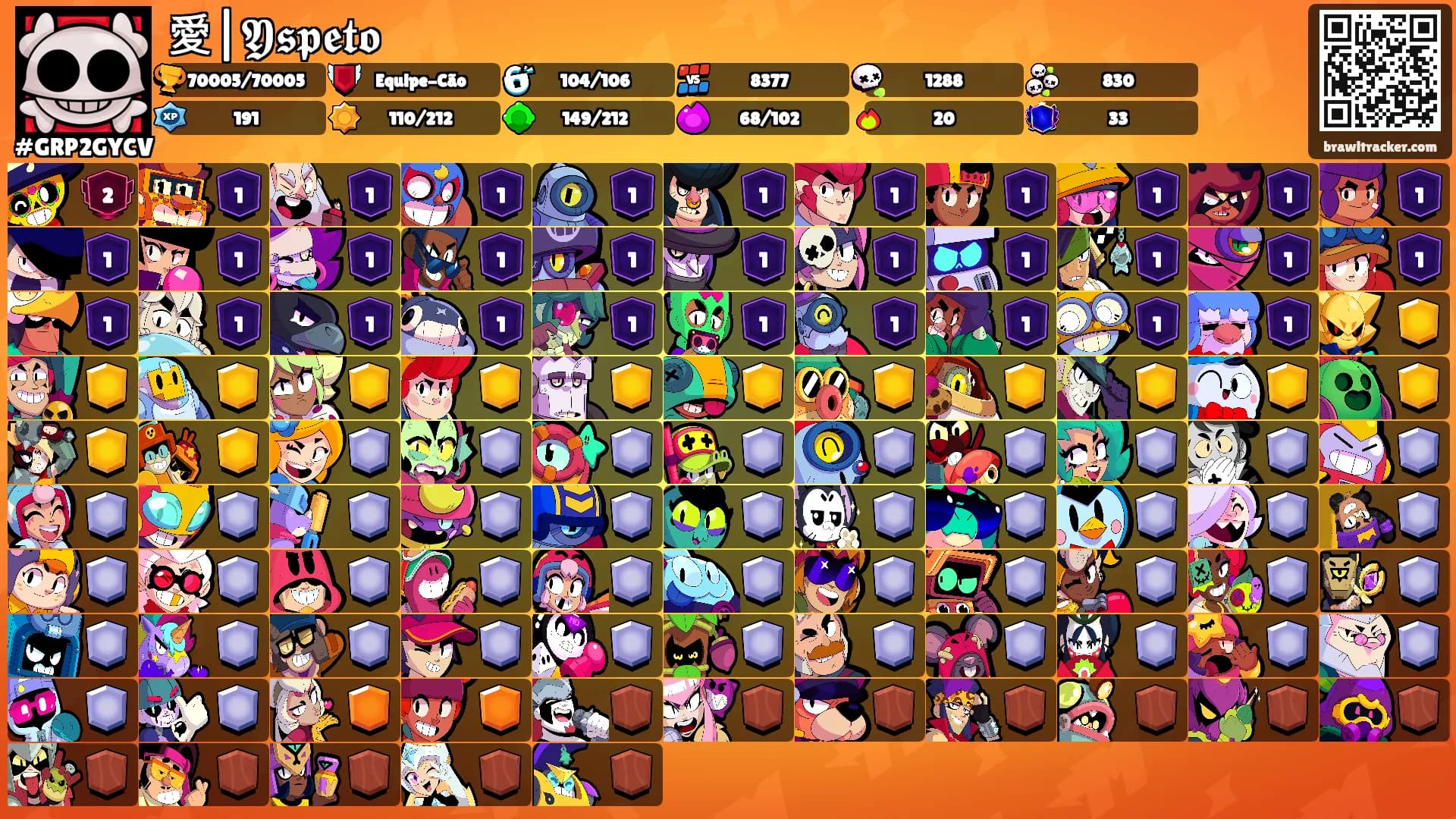 愛|𝖄𝖘𝖕𝖊𝖙𝖔's Ranks