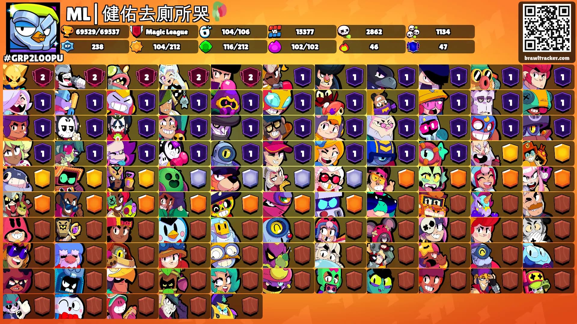 ML|健佑去廁所哭🥀's Ranks