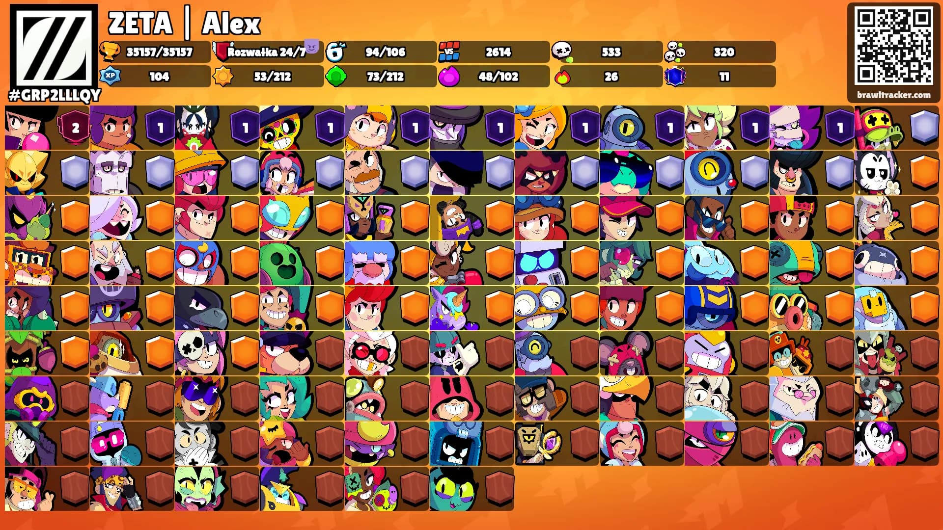 ZETA | Alex's Ranks