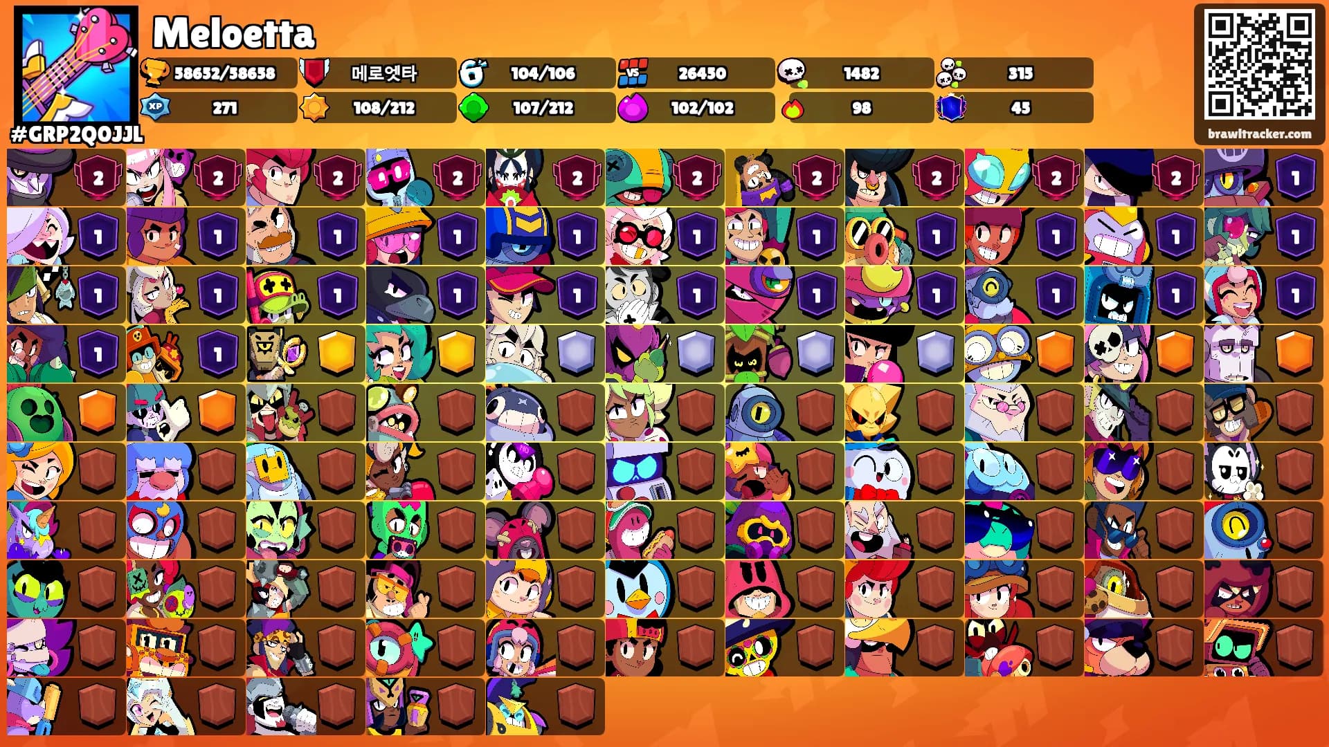 Meloetta's Ranks