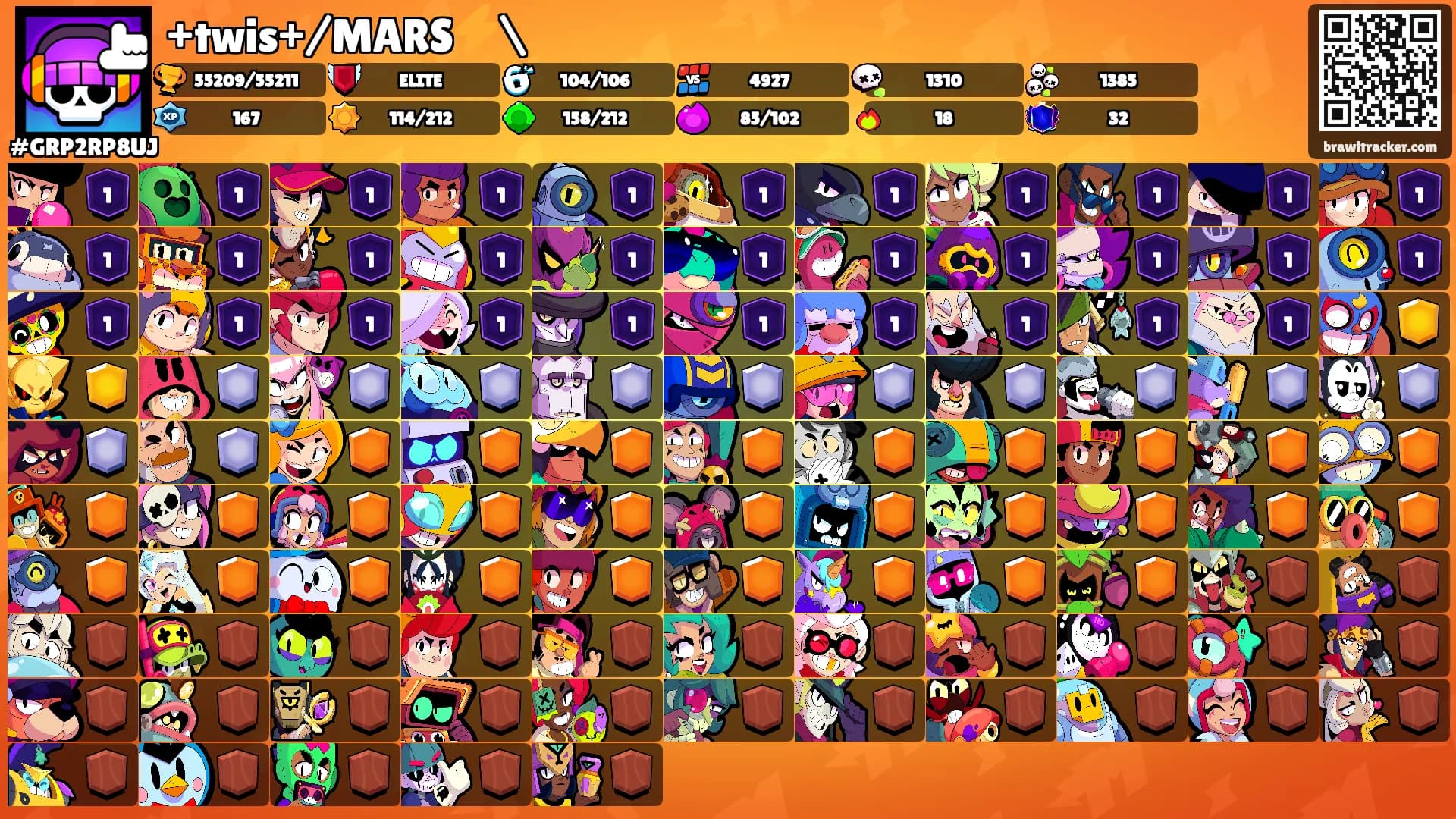 +twis+/MARS⚡\'s Ranks