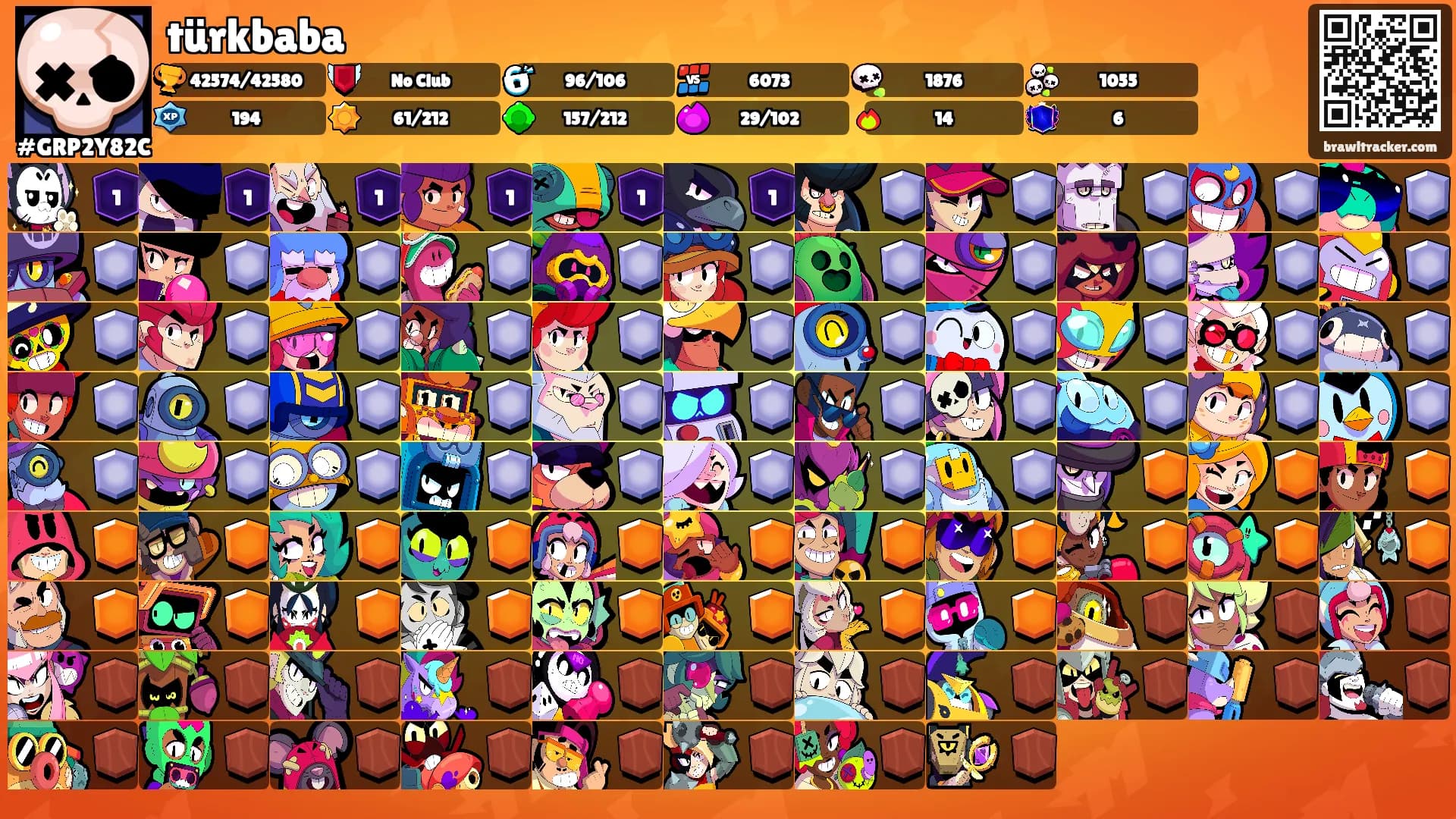 türkbaba's Ranks