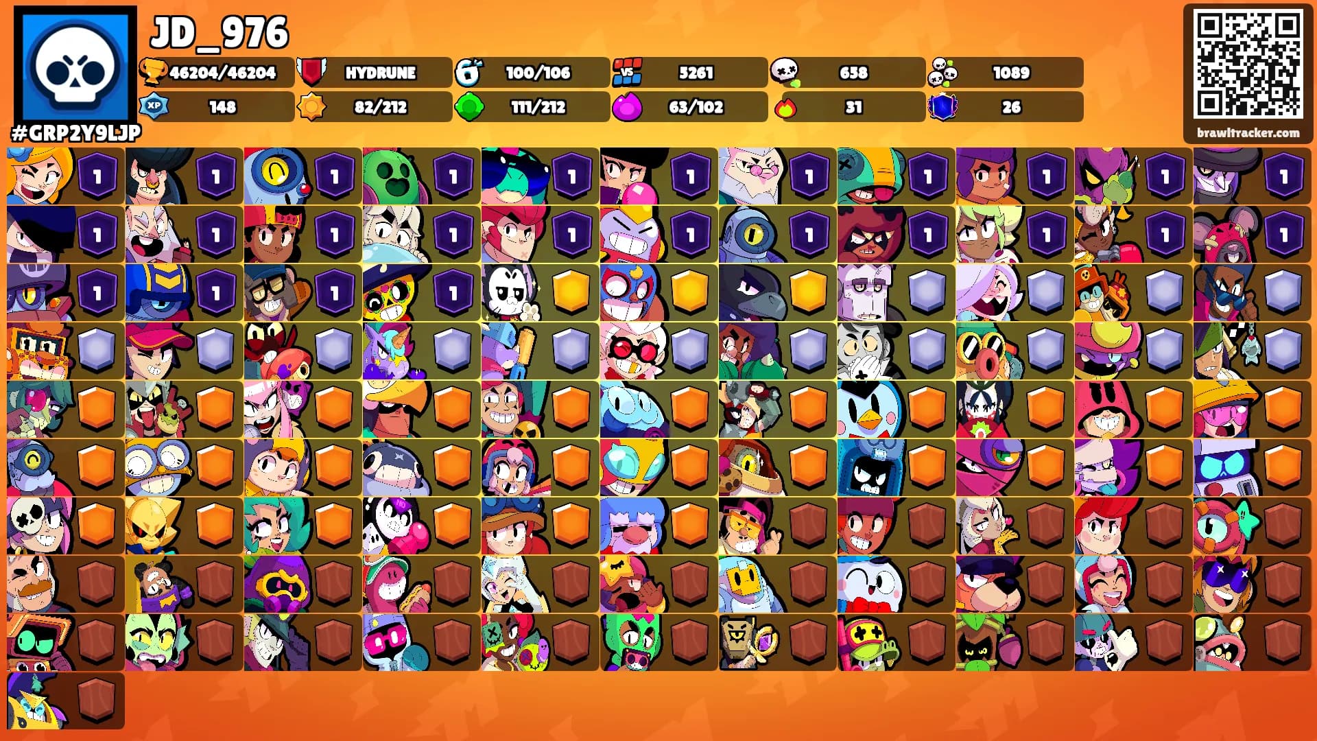 JD_976's Ranks