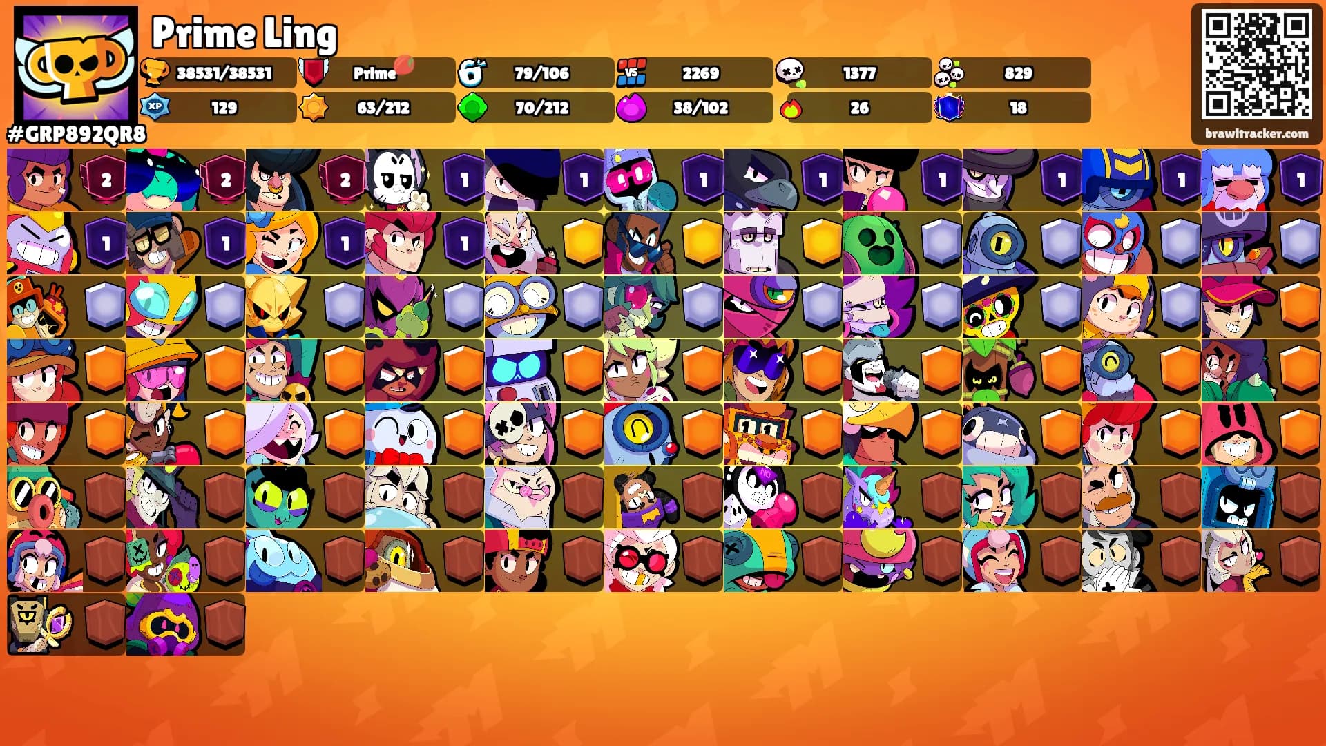 Prime Ling's Ranks