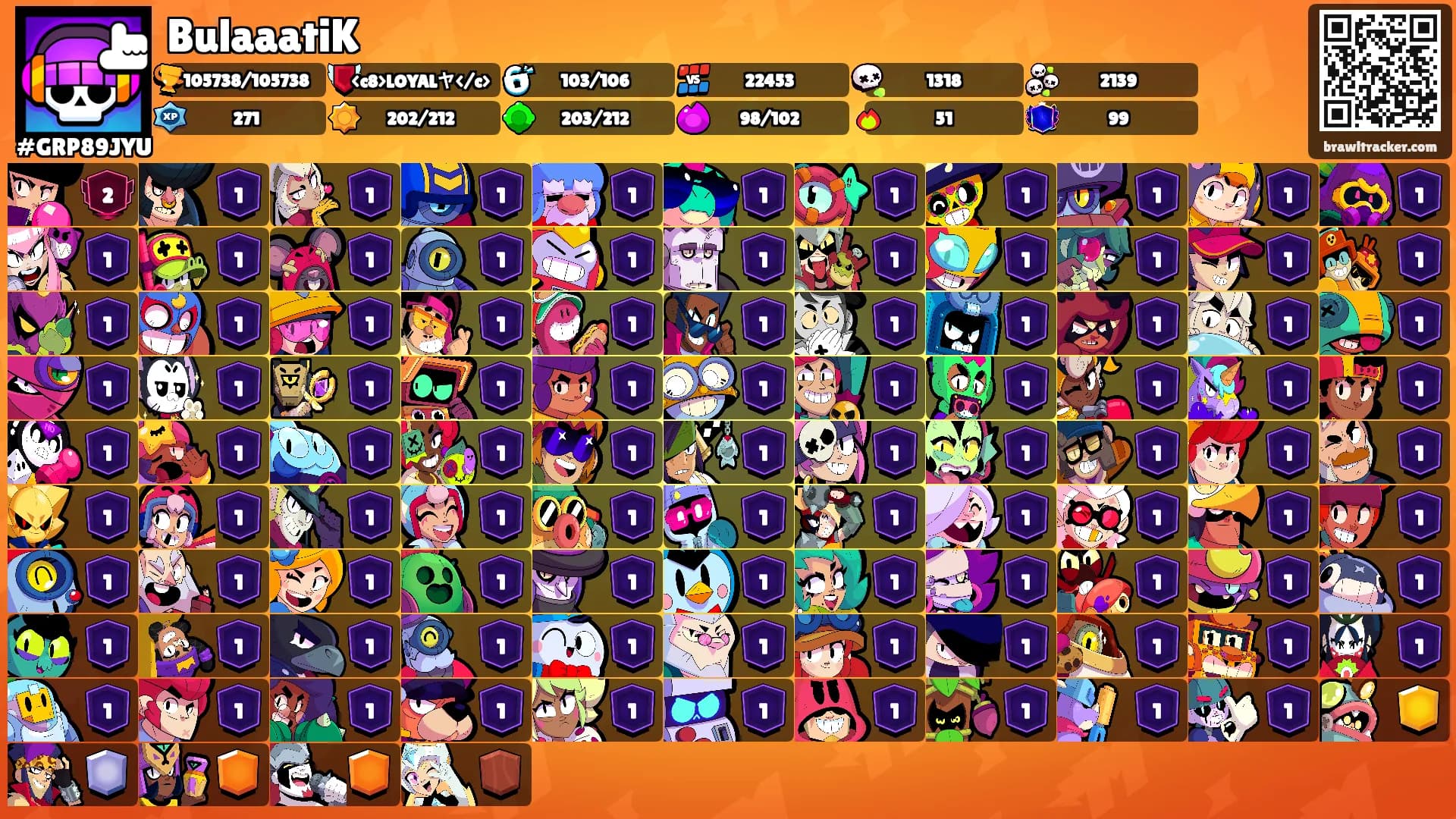 BulaaatiK's Ranks
