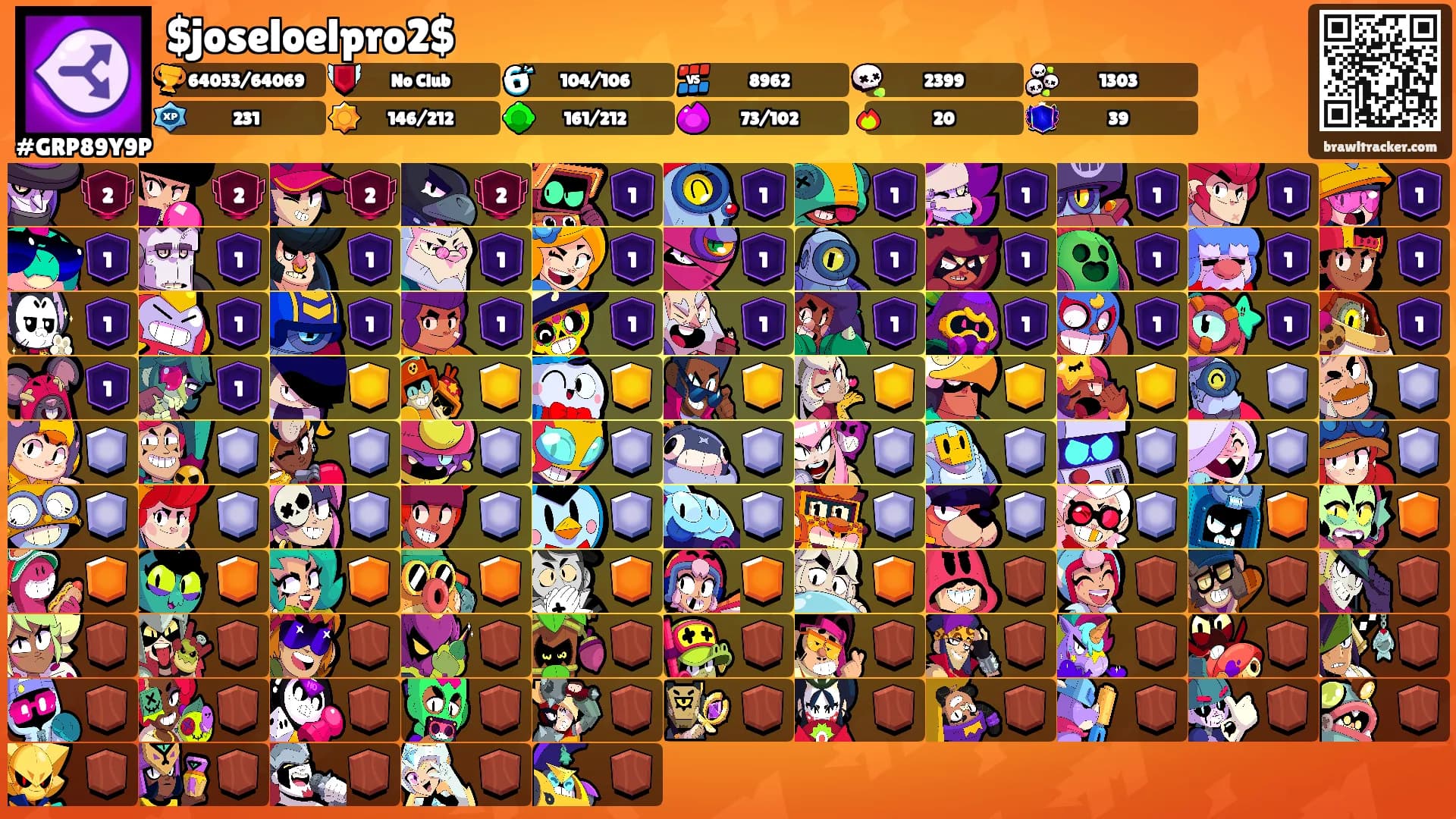 $joseloelpro2$'s Ranks