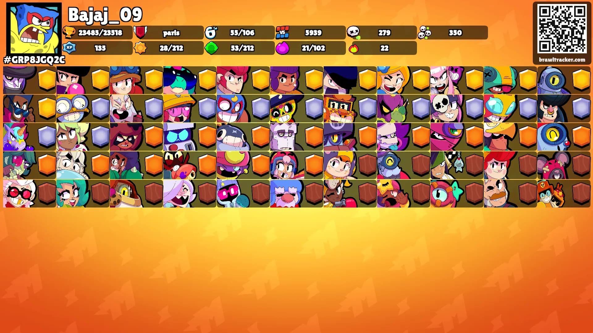 Bajaj_09's Ranks