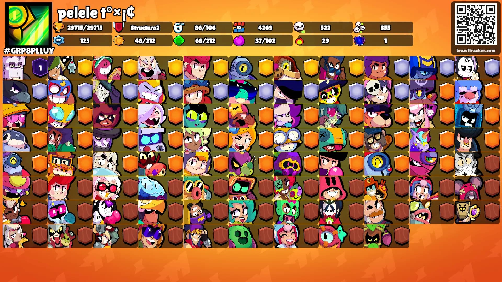 pelele t°×¡¢'s Ranks