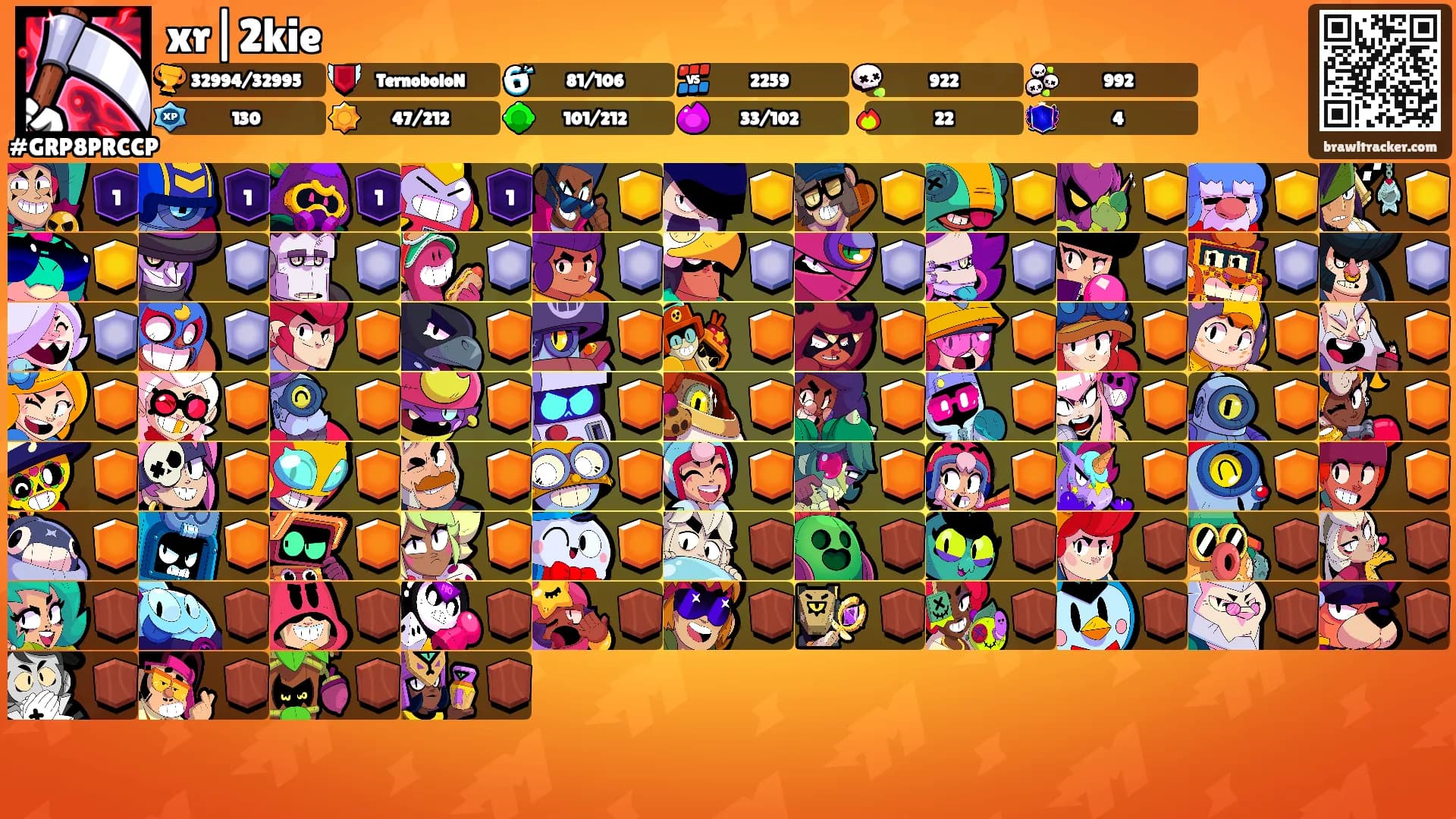 xr|2kie's Ranks