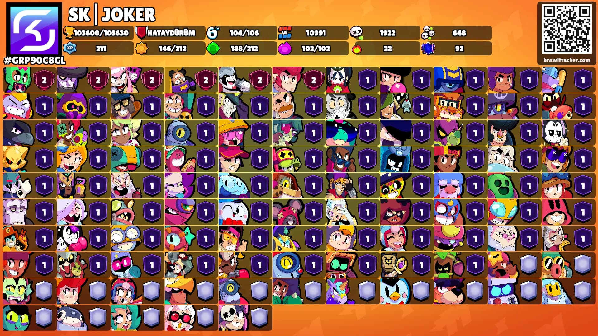 SK|JOKER's Ranks