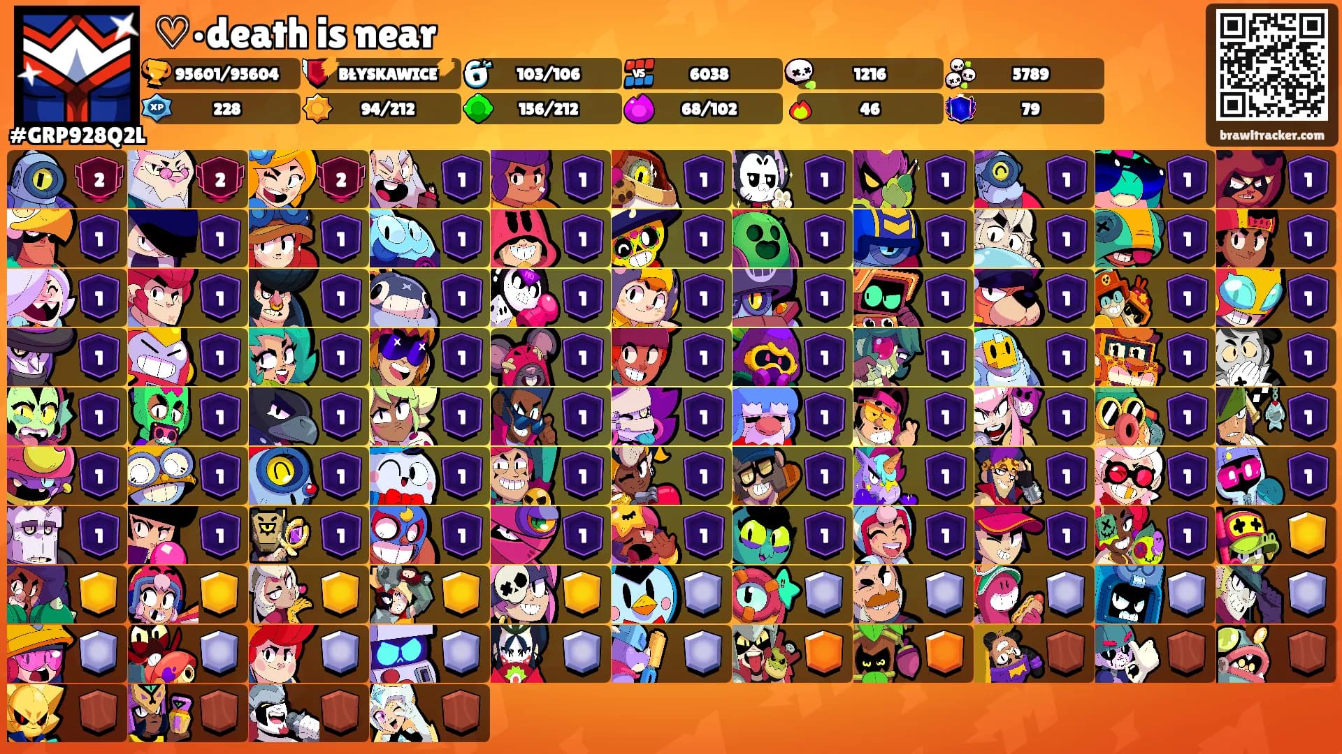 ♡•death is near's Ranks