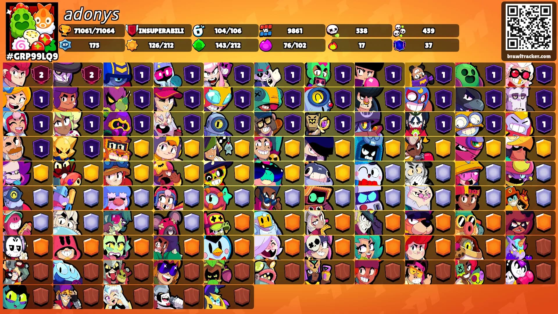𝘢𝘥𝘰𝘯𝘺𝘴's Ranks