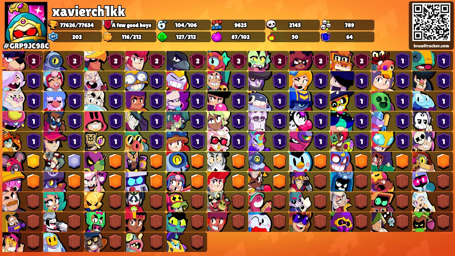 xavierch1kk's Ranks