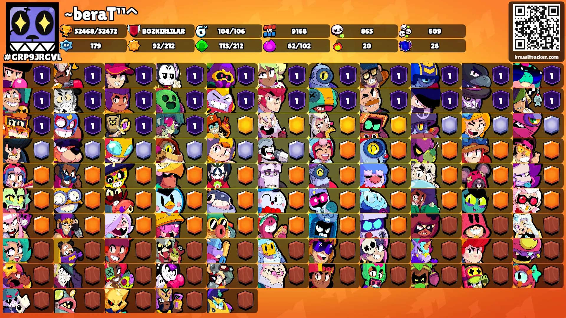 ~beraT¹¹^'s Ranks