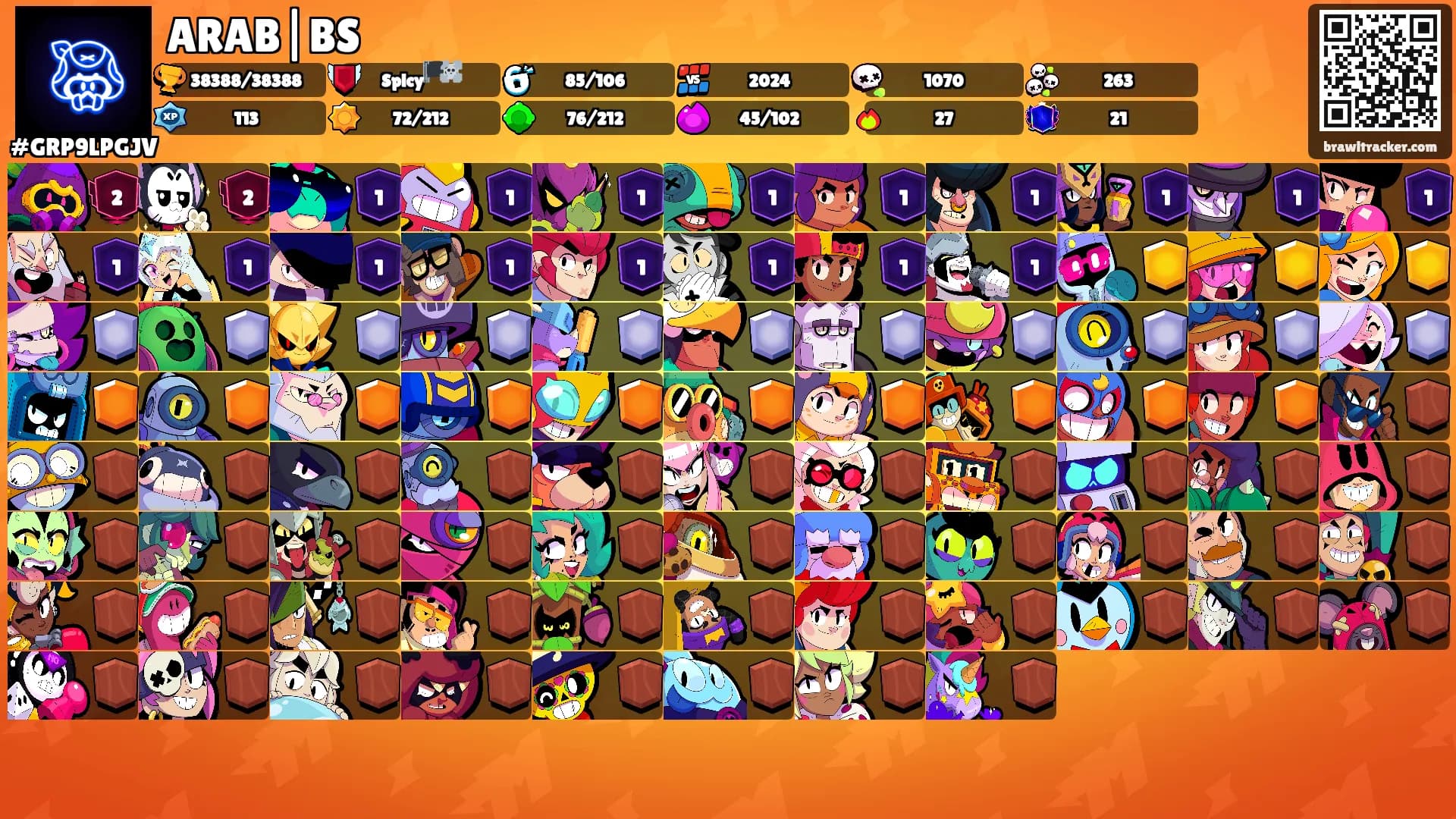 ARAB|BS's Ranks