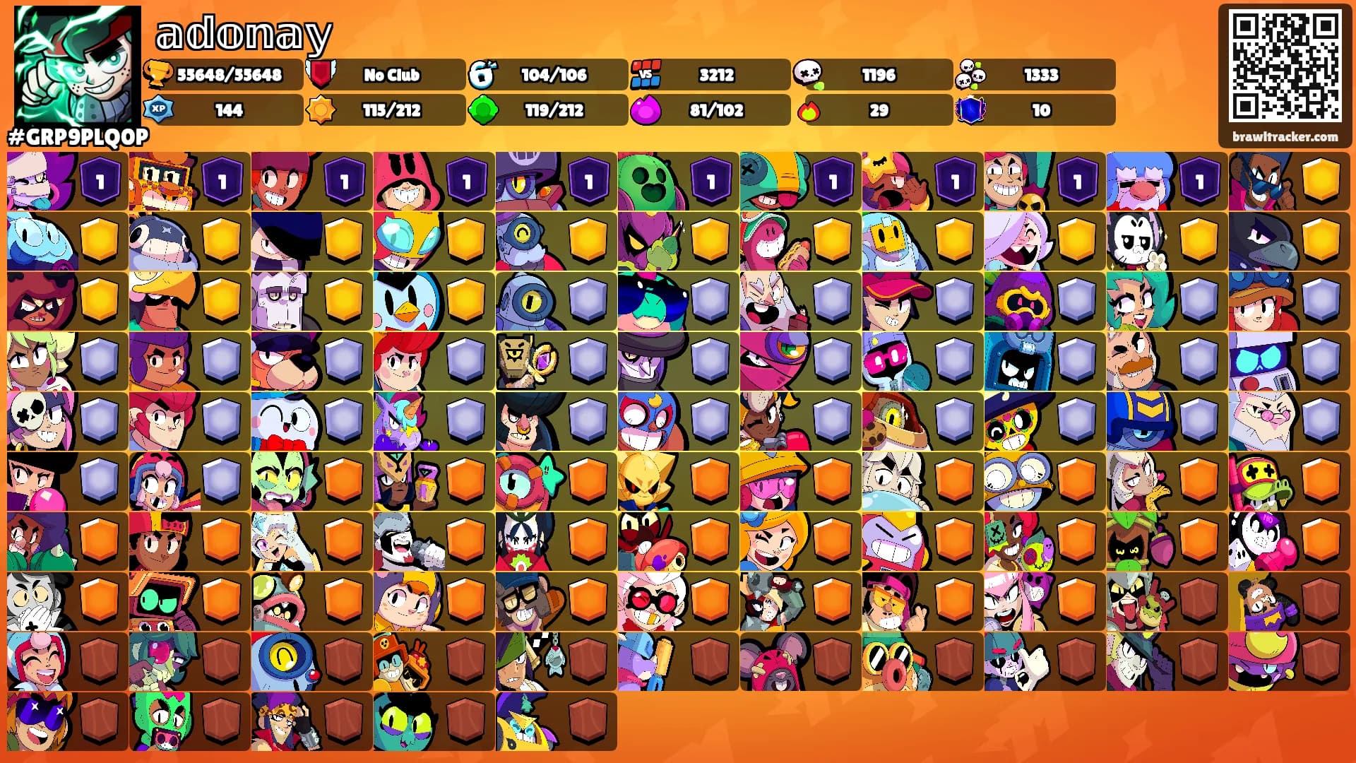 𝕒𝕕𝕠𝕟𝕒𝕪's Ranks