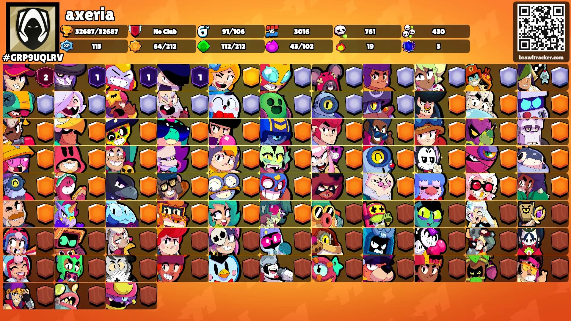 axeria's Ranks