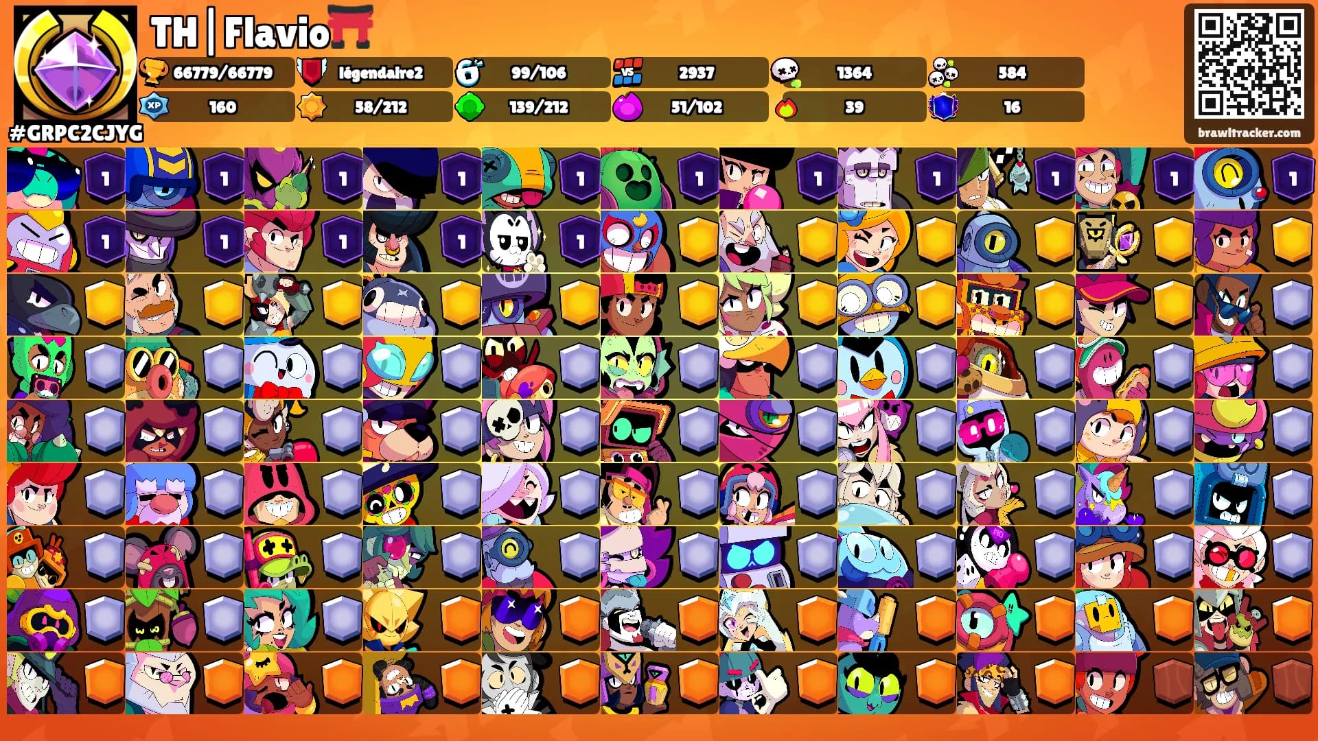 TH|Flavio⛩️'s Ranks