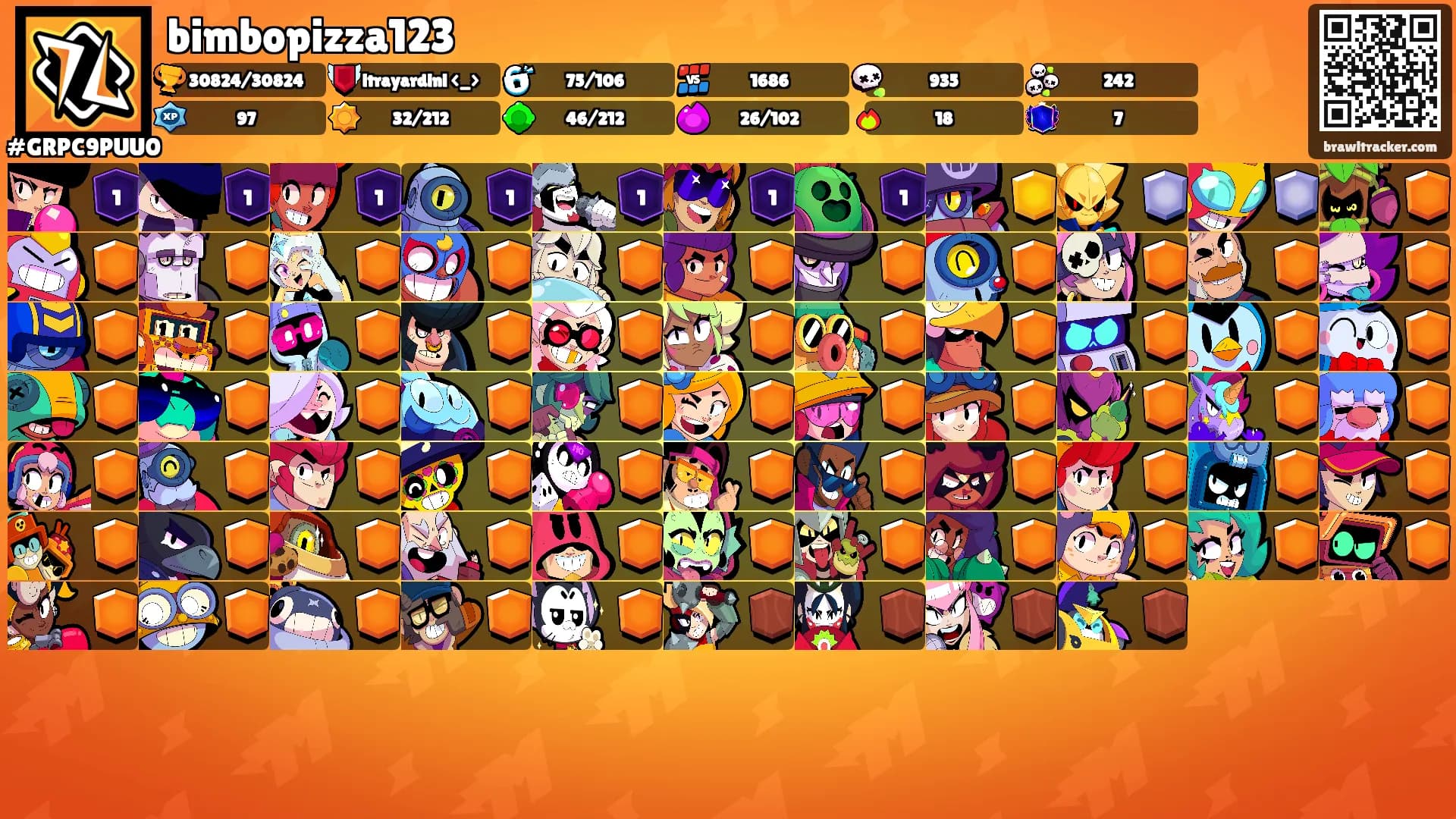 bimbopizza123's Ranks
