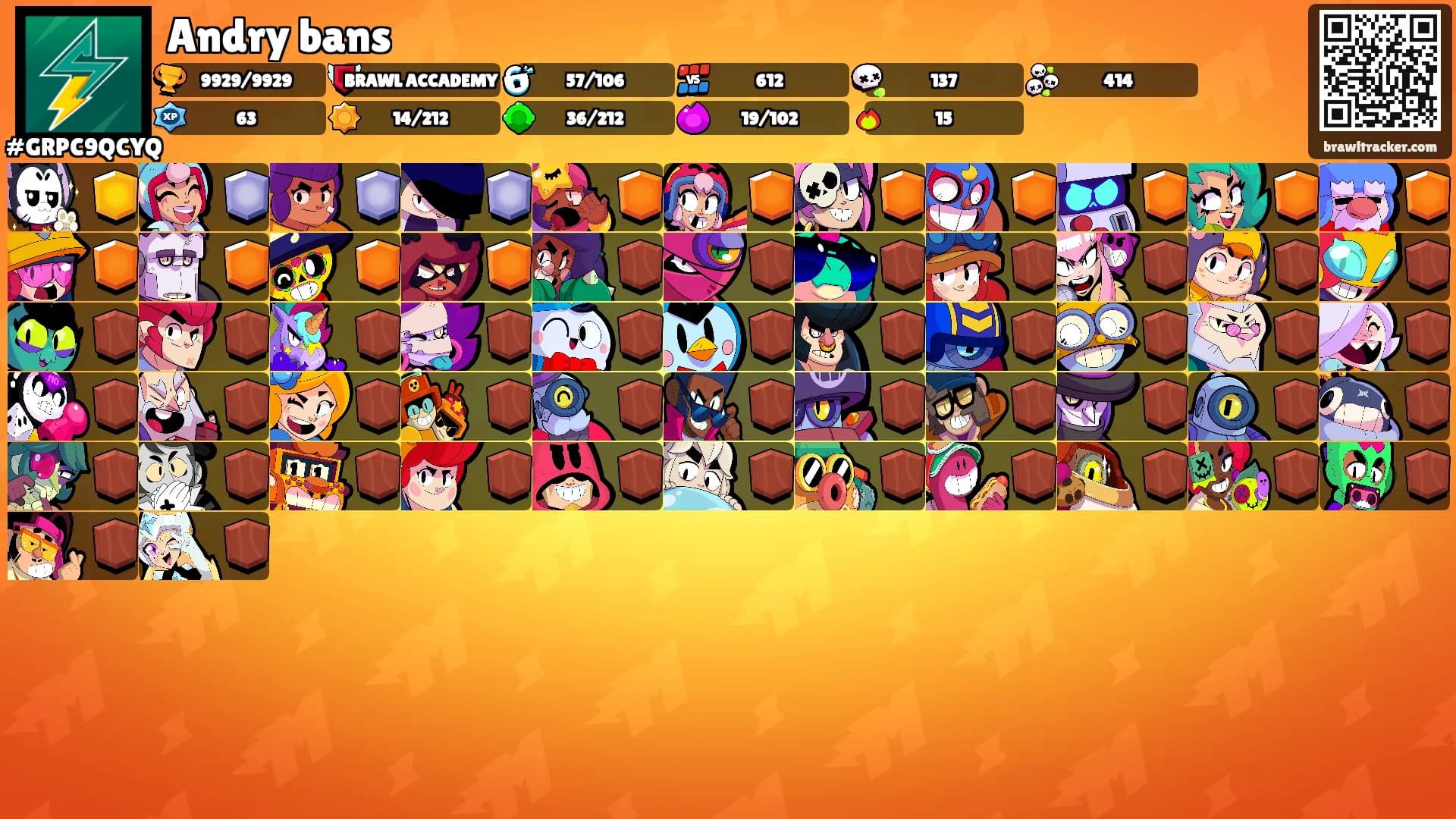 Andry bans's Ranks