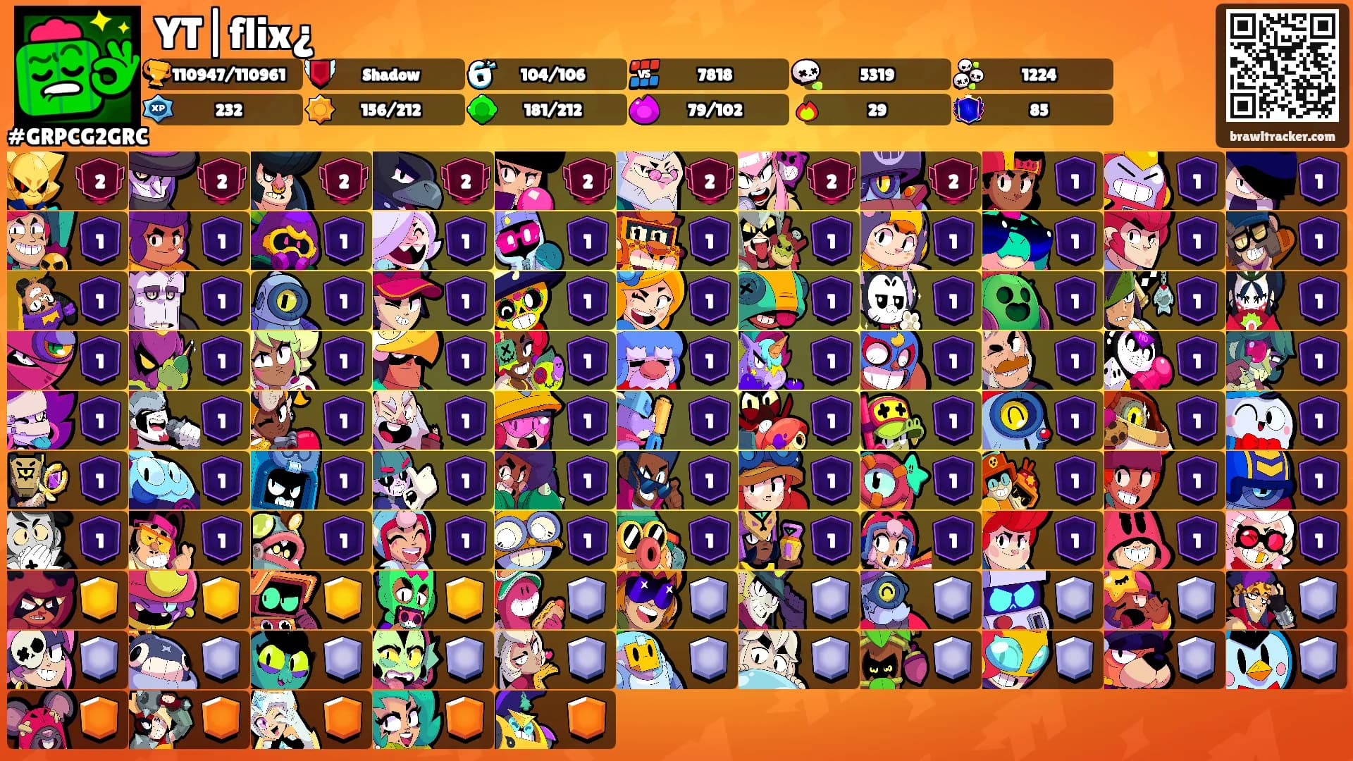 YT|flix¿'s Ranks