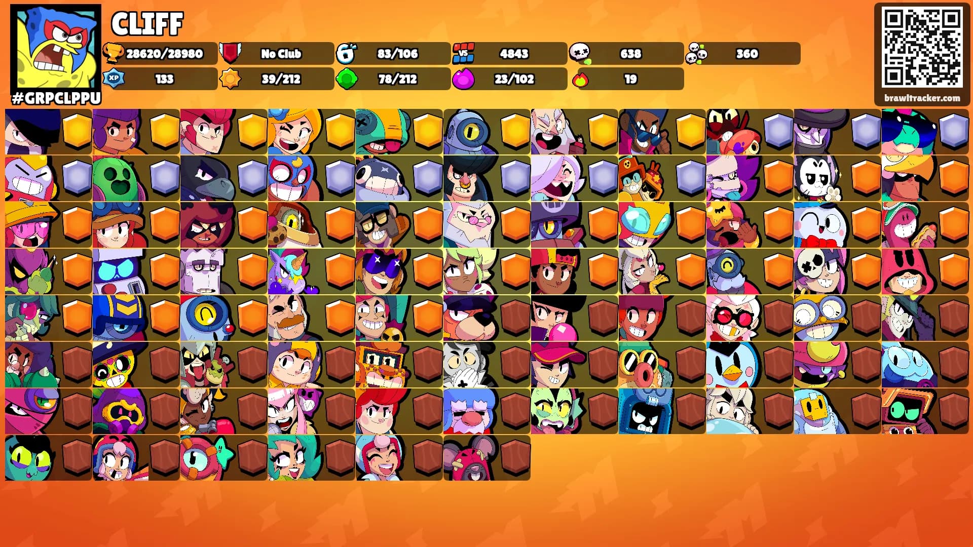 CLIFF's Ranks