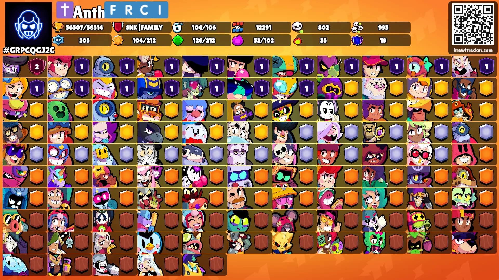✝️Anth🇫🇷🇨🇮's Ranks
