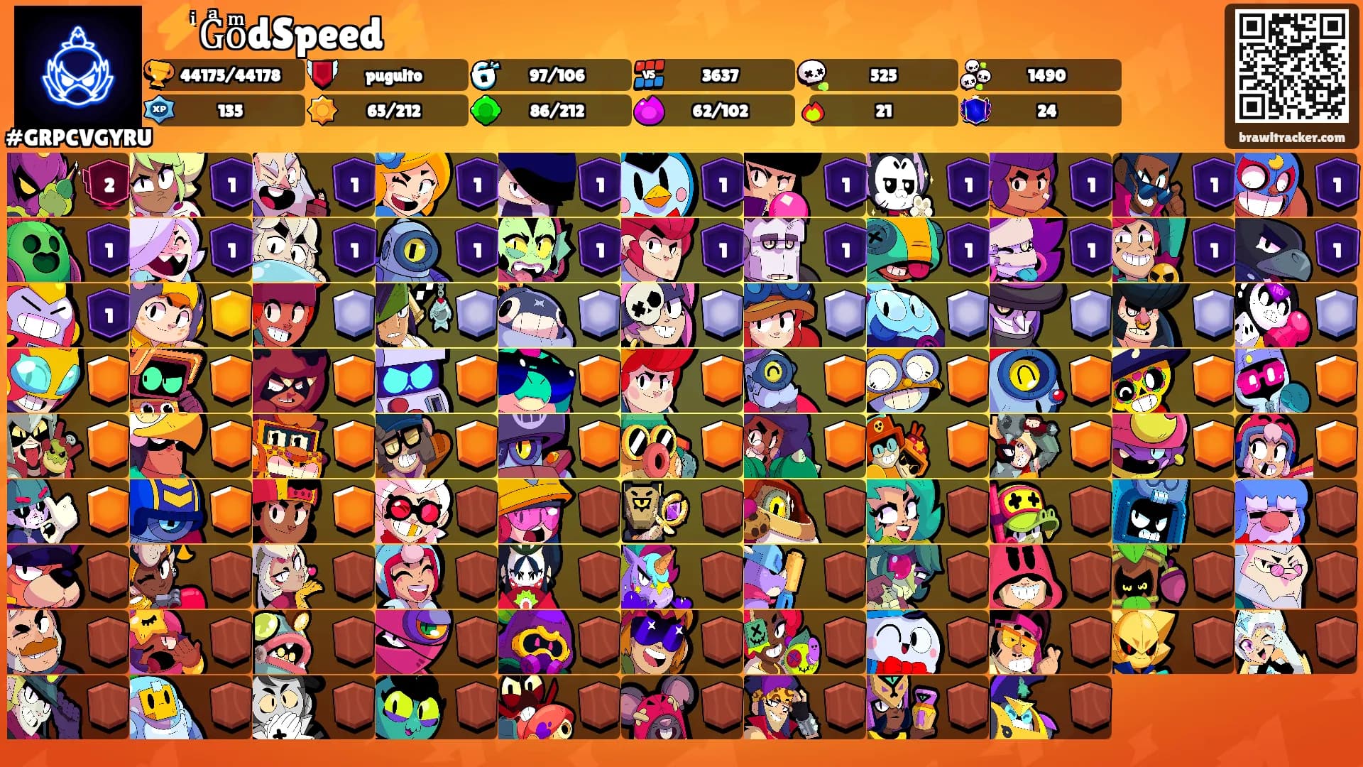 ⚡ͥ️GͣoͫdSpeed⚡️'s Ranks