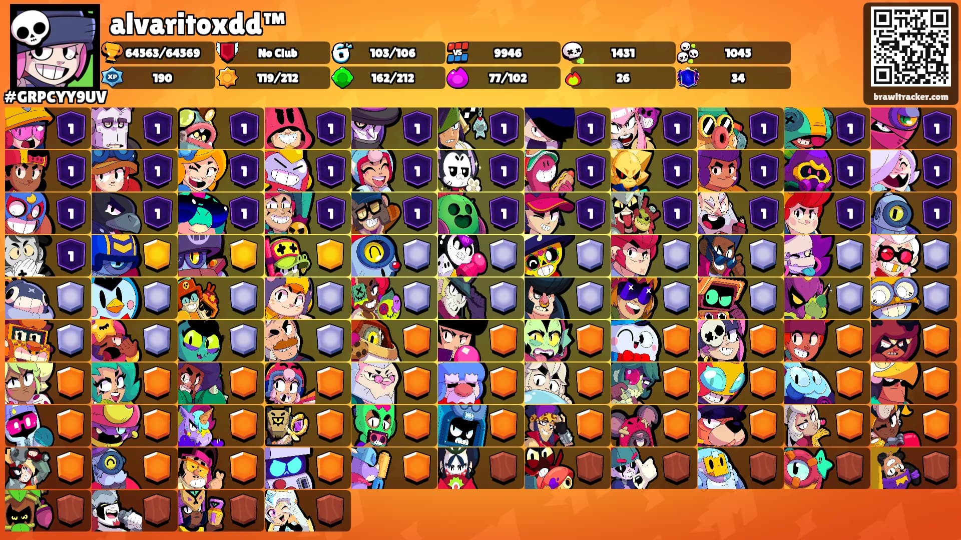 alvaritoxdd™'s Ranks