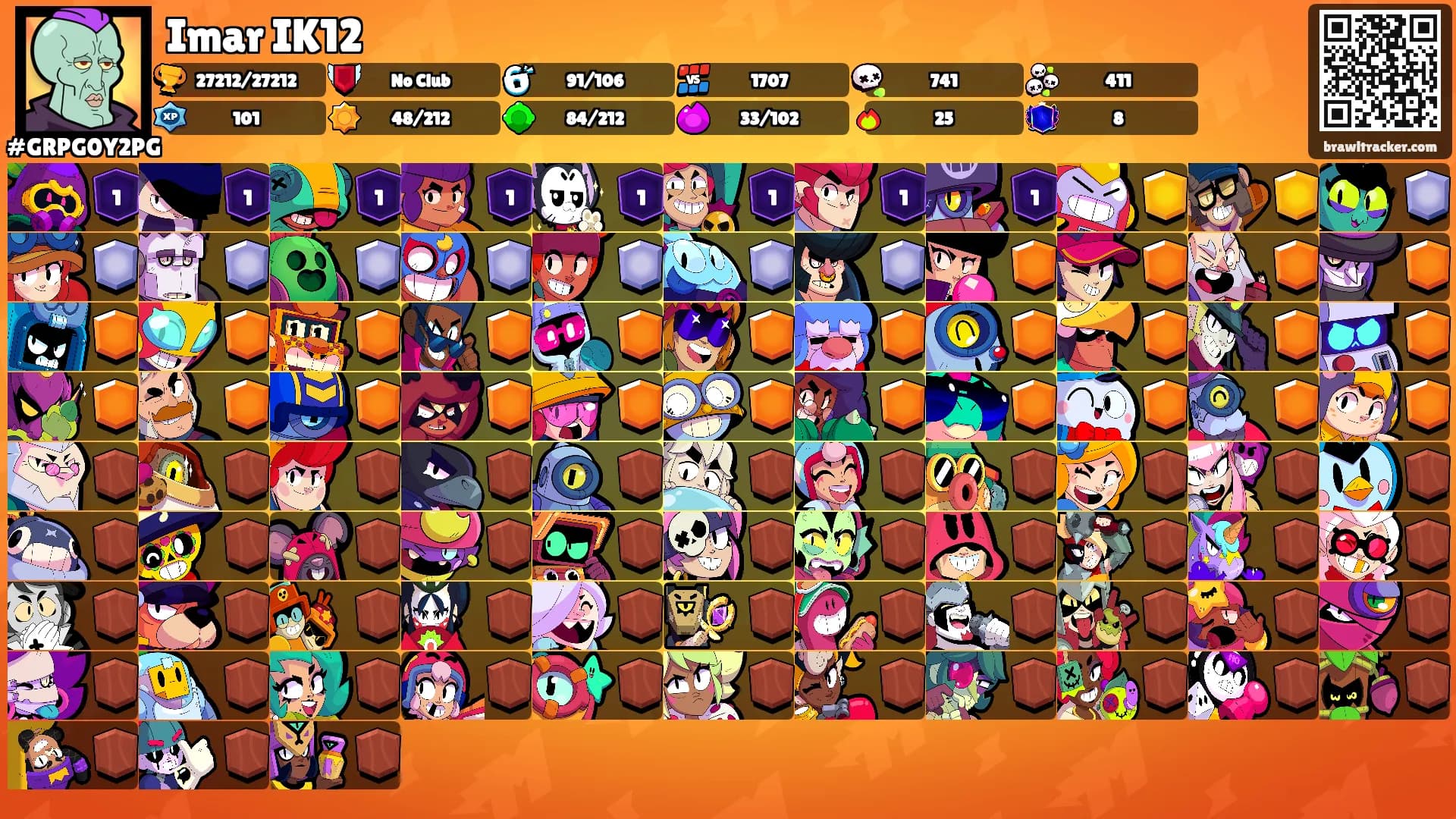 Imar IK12's Ranks