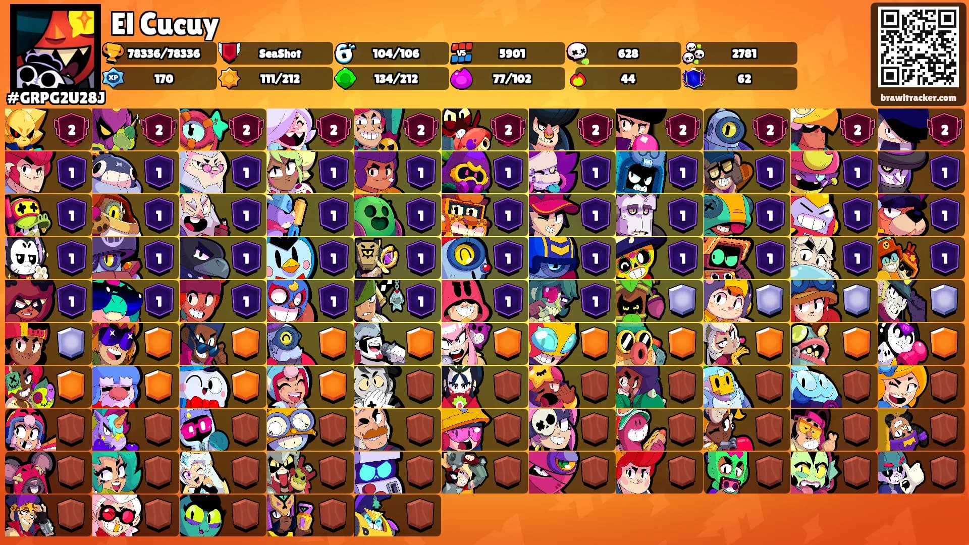 El Cucuy's Ranks