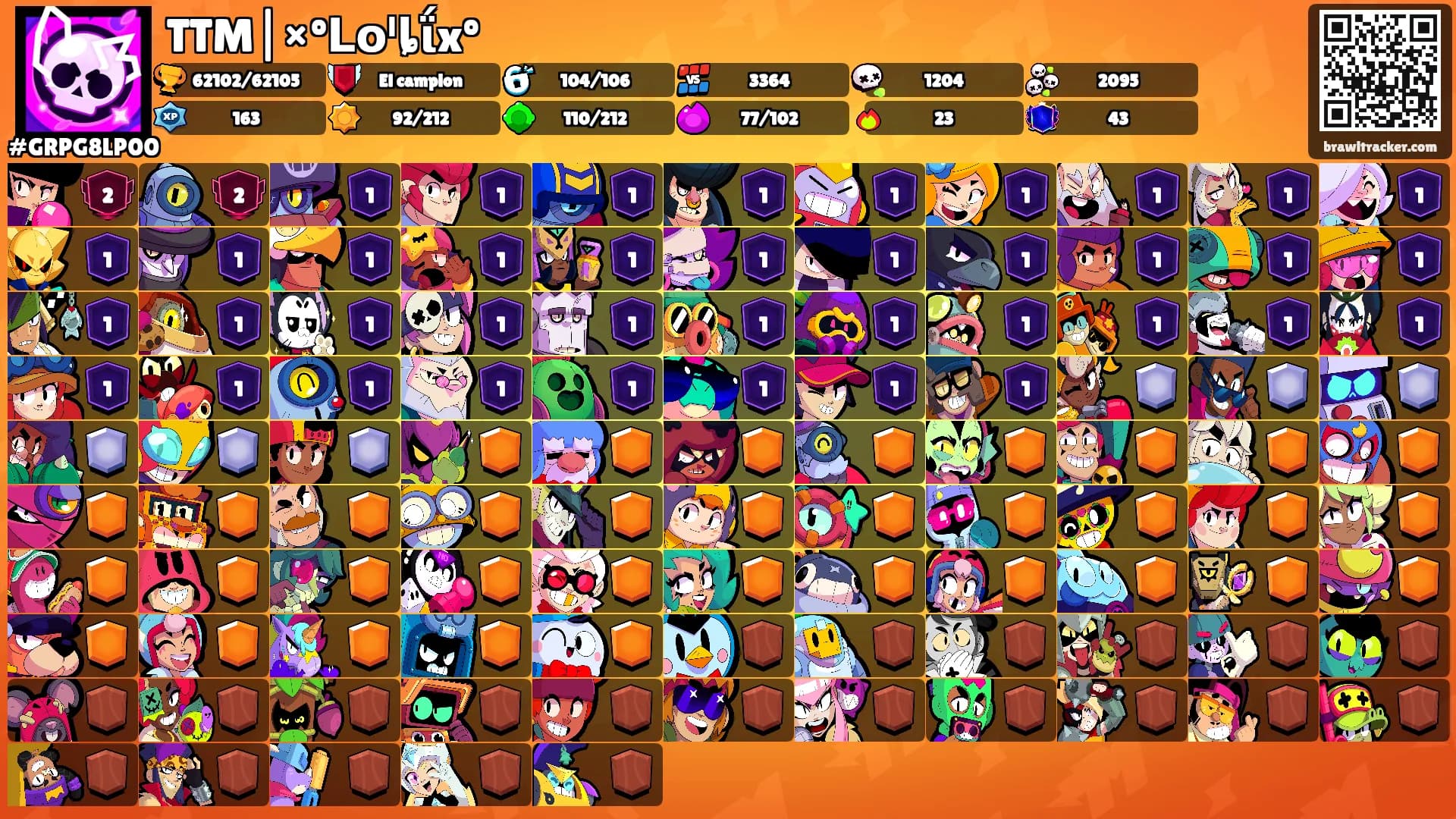 TTM|×º𝗟𝗼ˡȴΐxº's Ranks