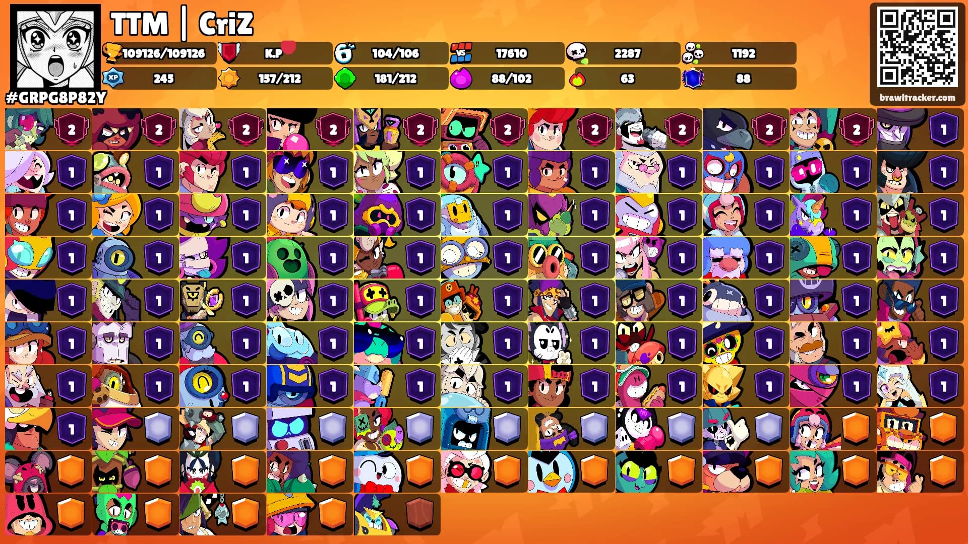 TTM | CriZ's Ranks