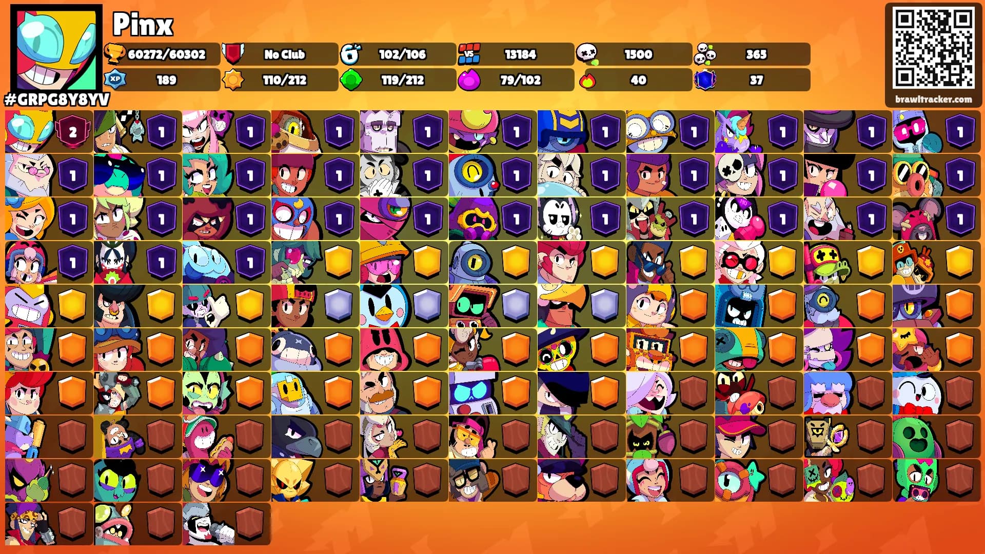 Pinx's Ranks